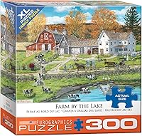 Vista 105 de Mapa de Europa