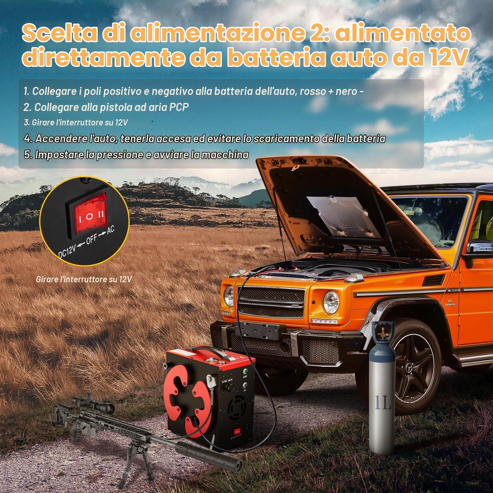 GX CS3-I Compressore d'aria PCP,creazione pressione