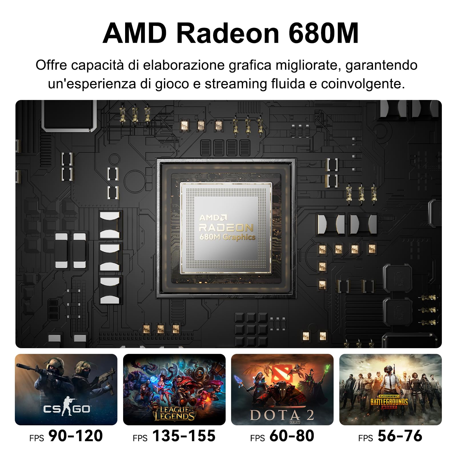 GEEKOM A6 Mini PC(Garanzia 3 Anni) con AMD Ryzen 7 6800H e Radeon 680M,32GB DDR5 e 1TB SSD,LAN 2.5G Ultra Veloce,Mini PC Windows 11 Pro,USB4.0,8K@60Hz/4K@120Hz,Slot SD|Compact Aluminum Design