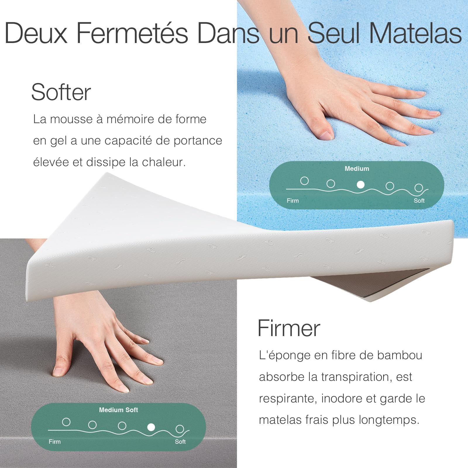 Novilla Matelas 90x200, 18 cm, Mousse à Mémoire de Forme en Gel 7 Zones, Mousse en Fibre de Bambou, Lit d'Adulte et d'Enfant, Confort Mi-Ferme, Amovible et Lavable, Ultra Respirante