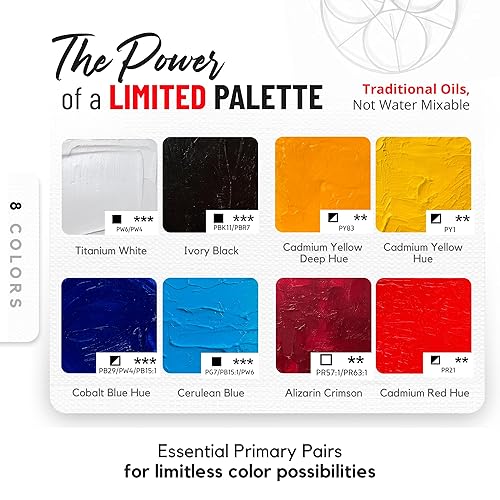 Miniatura 10 de ZenART Caja de paletas de pinturas al óleo profesionales  6.8 fl oz de pintura al óleo blanco titanio  1.7 fl oz de zinc y titanio blanco, 1.7 fl oz