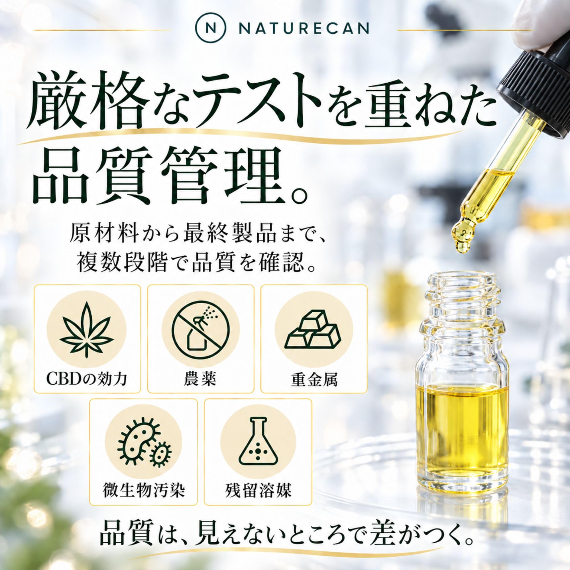 Amazon | Naturecan (ネイチャーカン) CBDオイル 40% 30ml [ 国内製造