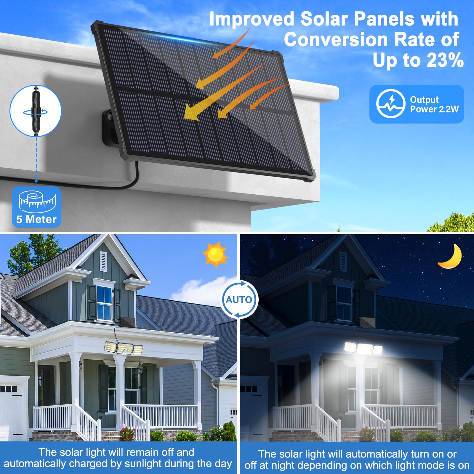 Luz Solar Exterior con Sensor de Movimiento, Focos LED Solares con Control Remoto 4 Modos 2000mAh IP67 Impermeable, Lampara Solar Exterior para Jardín, 2 Piezas