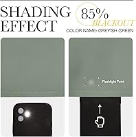 Vista 5 de NICETOWN Paneles de cortinas opacas con aislamiento térmico y ojales sólidos para sótano (verde grisáceo, 1 par, de 34 x 54 pulgadas)