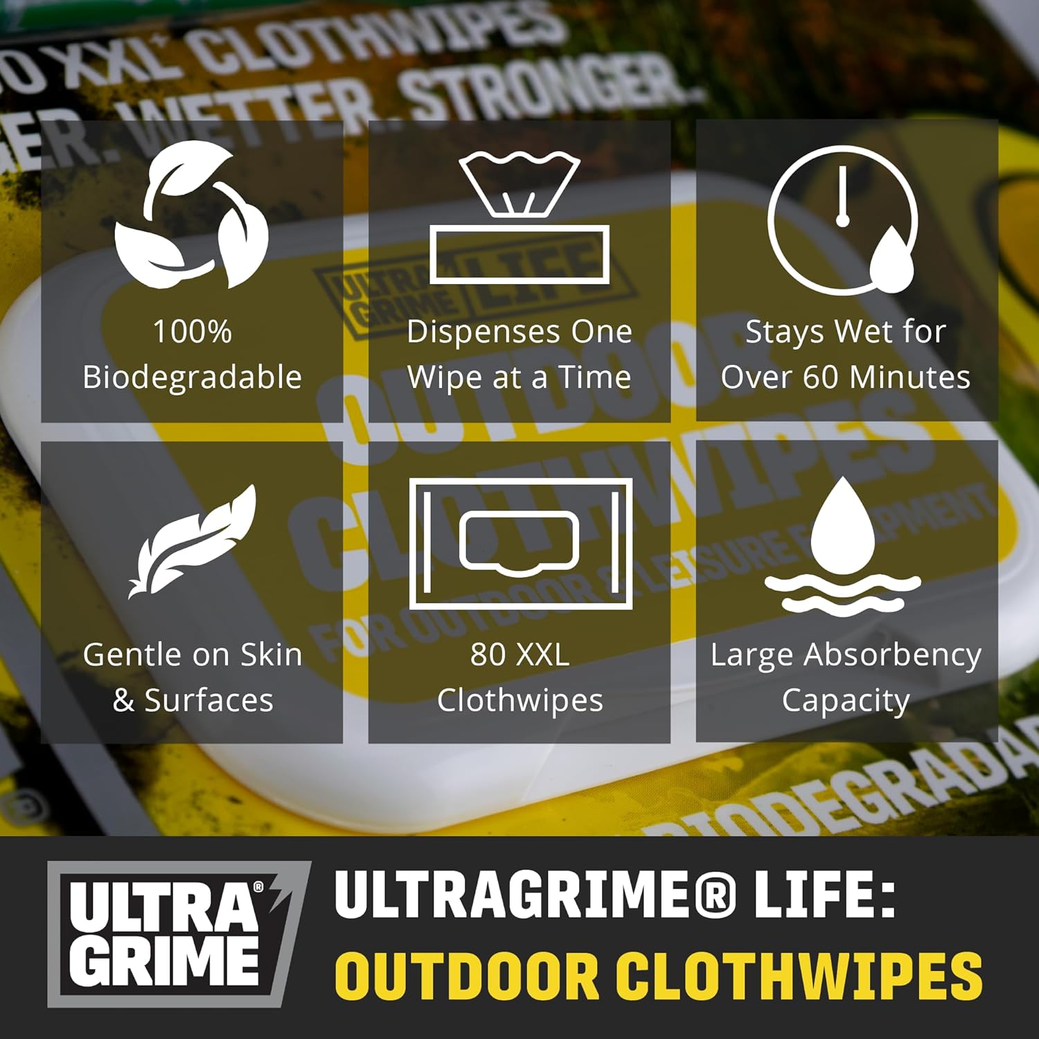 UltraGrime Outdoor XXL Biodegradable Wipes 80 Thick Wipes - Multi Purpose Wipes - Cleaning Wipes Heavy Duty Wipes - Multi Surface Wipes Wet Hand Wipes Heavy Duty Hand Cleaner 7 81IIJyk2l1L. AC SL1500