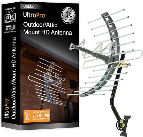 TV Antennas