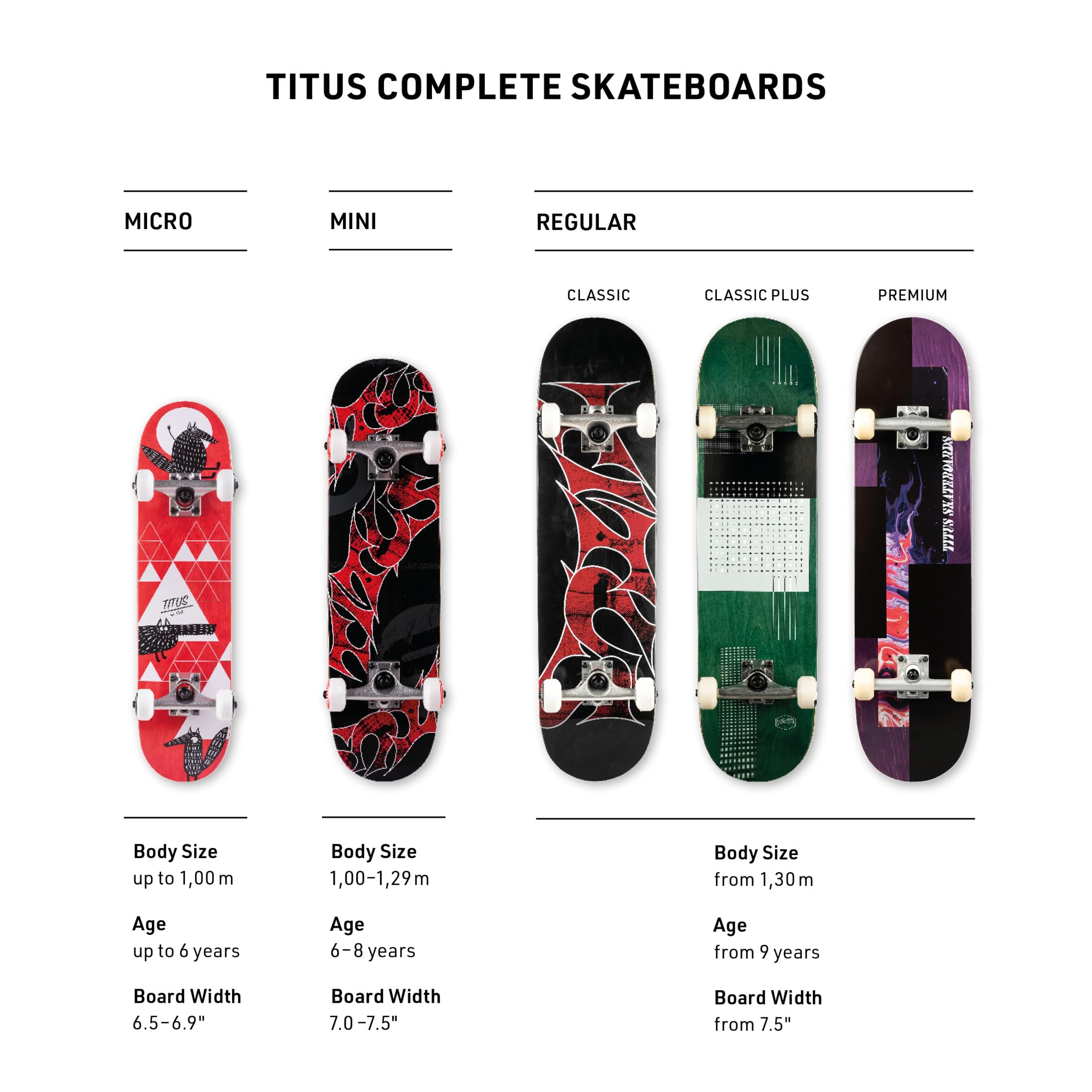 TITUS Skateboard Premium - Komplettboard – Skateboard Erwachsene, Jugendliche & Kinder ab 9 Jahre, für Fortgeschrittene