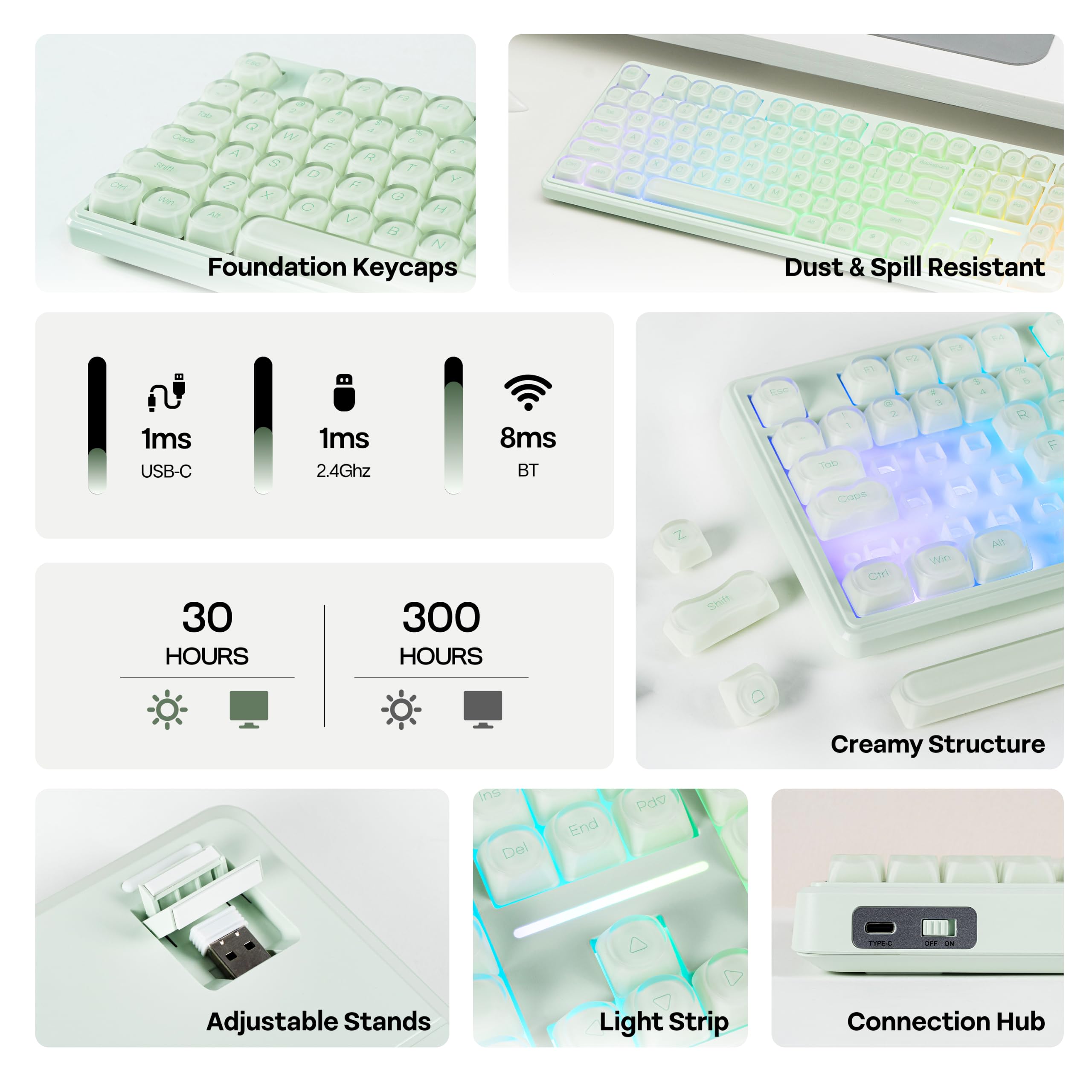 MechLands M108 tastiera full size 100% con tastierino, membrana morbida, wireless 3 modalità, batteria 5000mAh, tasti PBT, RGB, rollover 26 tasti. Compatibile Win/Mac, per gaming e ufficio (Verde)