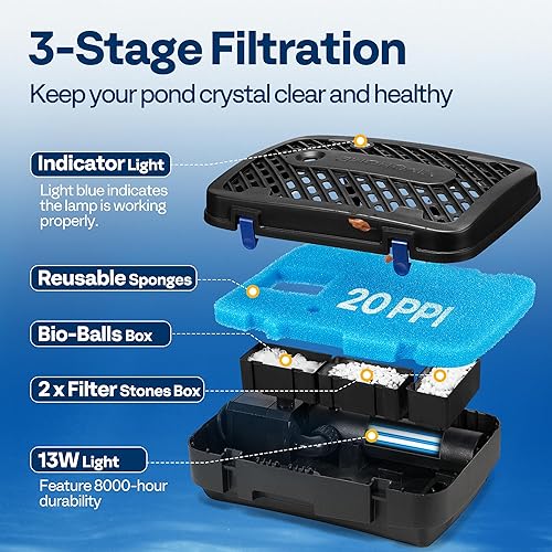 Miniatura 3 de VIVOHOME Kit de sistema de fuente de filtro de estanque todo en uno, bomba de agua sumergible de 790 GPH para estanques de hasta 1320 galones