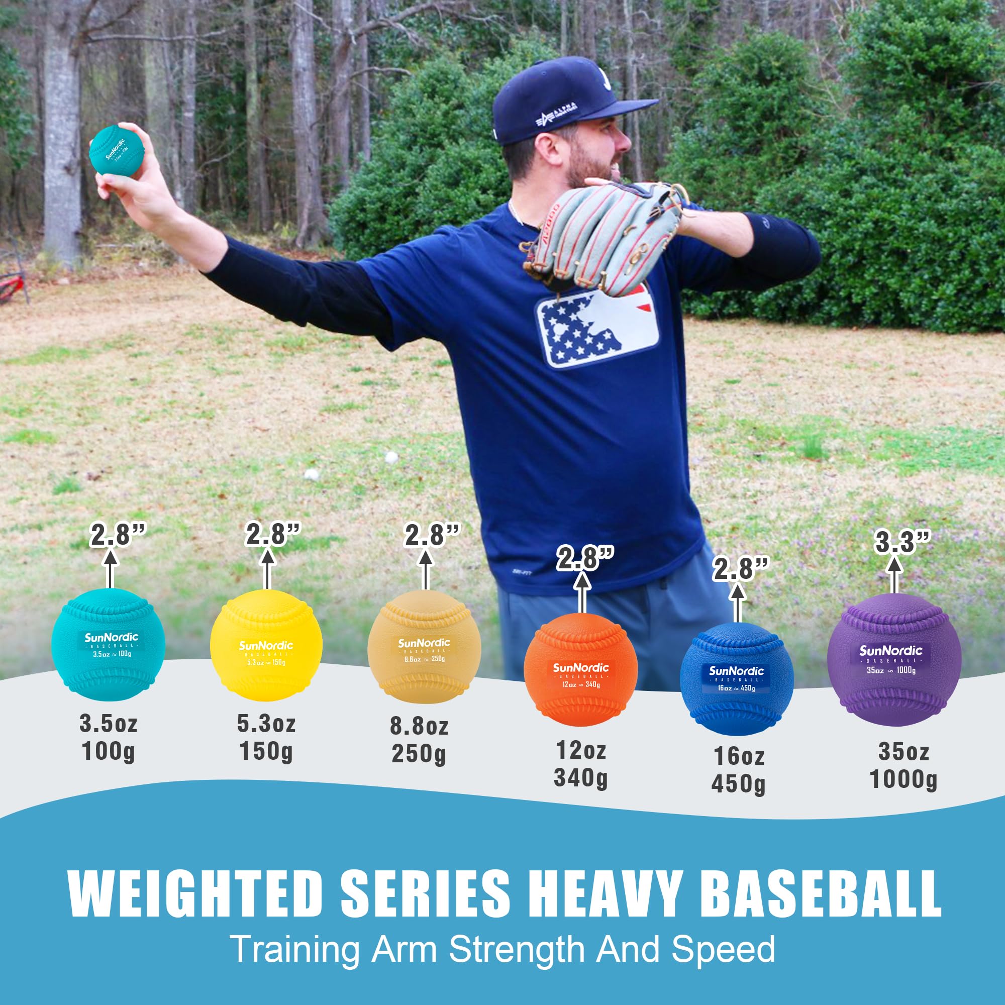SunNordic Lot de 6/9 coutures pliométriques lestées (0,9 à 4,9 / 90,9 / 1984,5 g) avec bande de résistance de 25/35/22,7 kg pour lancer, entraînement au frappe, softball d'entraînement à coque souple
