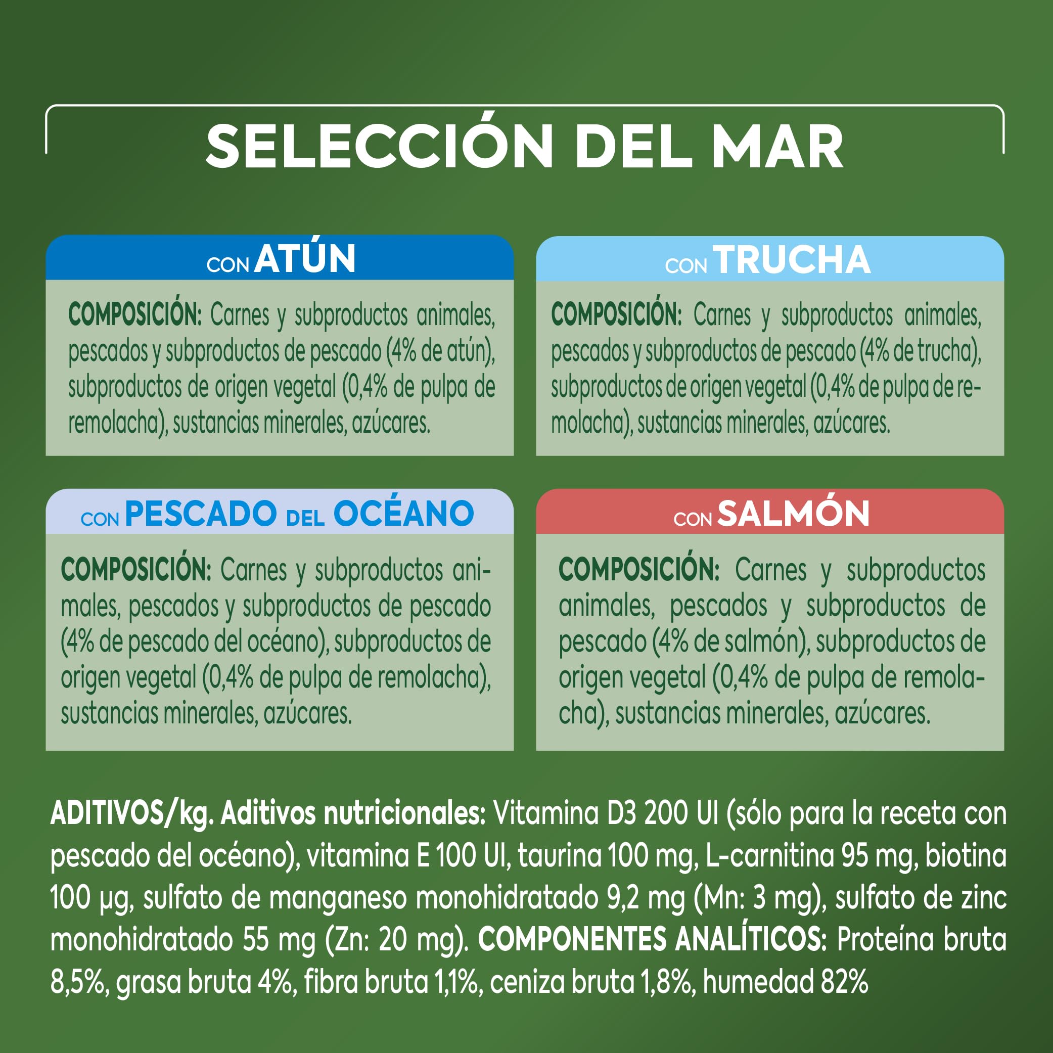 Ultima Comida Húmeda para Gatos con Variedad de Pescados - 12 x (4 x 85gr) - 4080g