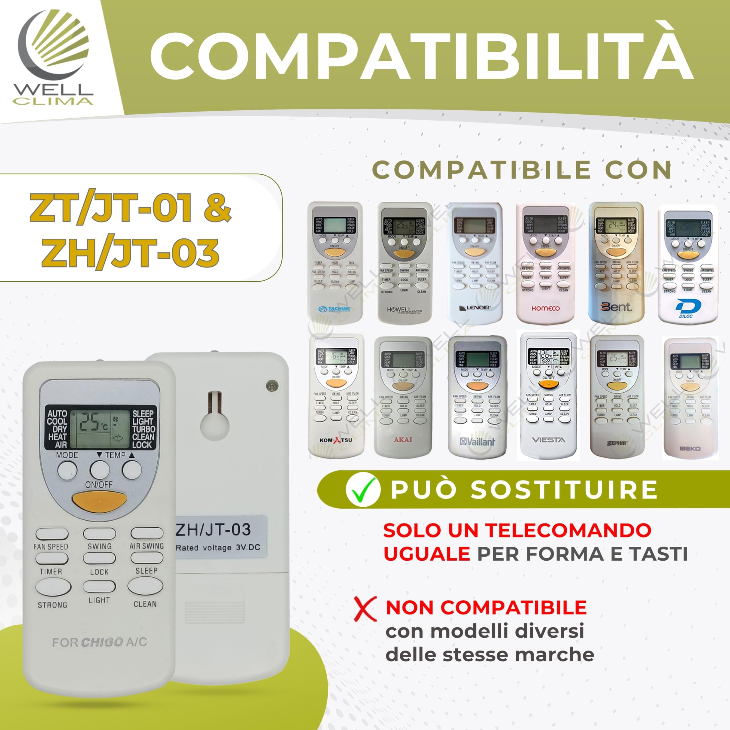 Wellclima® Telecomando di Ricambio per ZH/JT-01 e ZH/JT-03 – Compatibile solo con lo stesso modello dei marchi: Akai, Beko, Vaillant, Zephir, Bent e altri – Verifica compatibilità nelle immagini