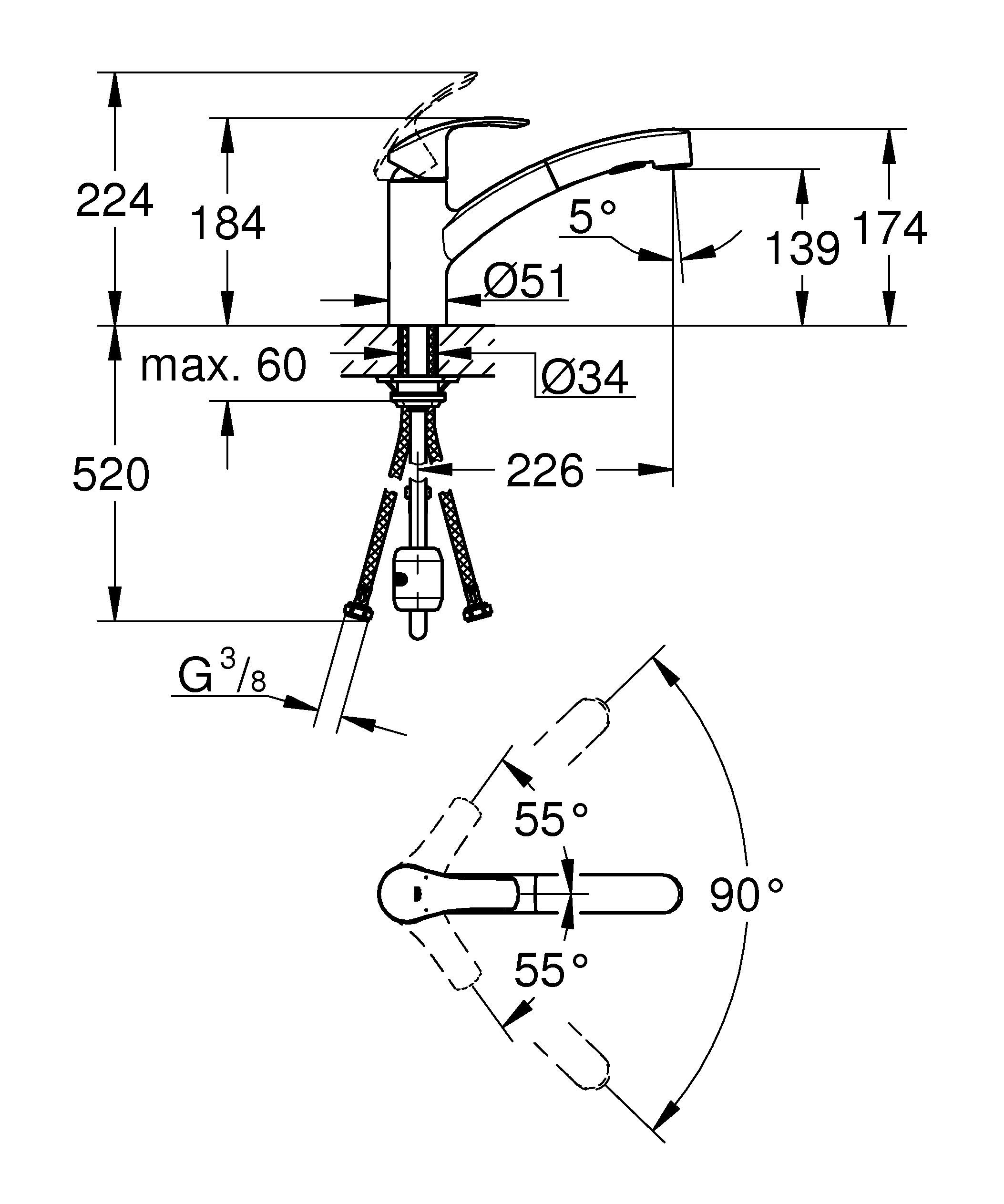 GROHE Mitigeur monocommande Evier Eurosmart 30305000
