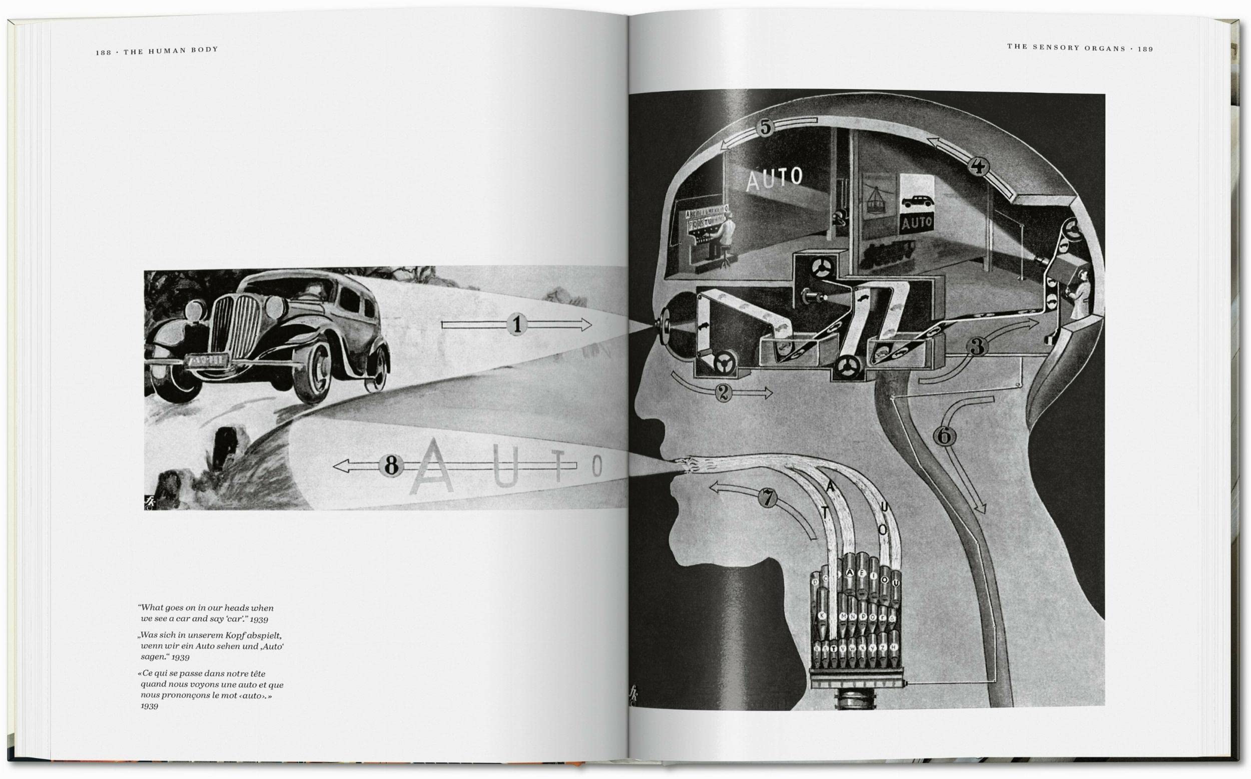 Fritz Kahn. Infographics Pioneer: Mehrsprachige Ausgabe