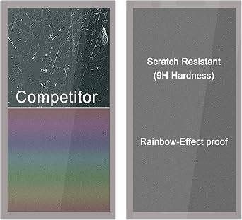 Tempered Glass 3 Pack Screen Protector For ANBERNIC RG 35XXPro | HD Clarity,Buble Free,Anti Scratch,9H Hardness