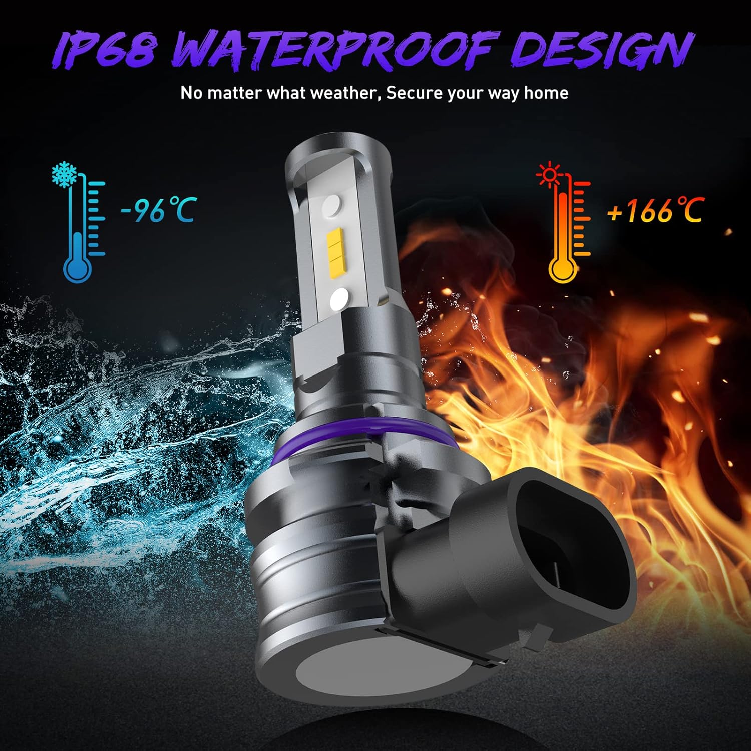 CARSPARKLE 9006/HB4 LED Headlight Bulbs 600% Brighter 6500K Cool White Fanless Headlight LED Conversion Kits Hi/Lo Beam Fog Light 20000LM IP68 Waterproof Pack of 2 : Automotive