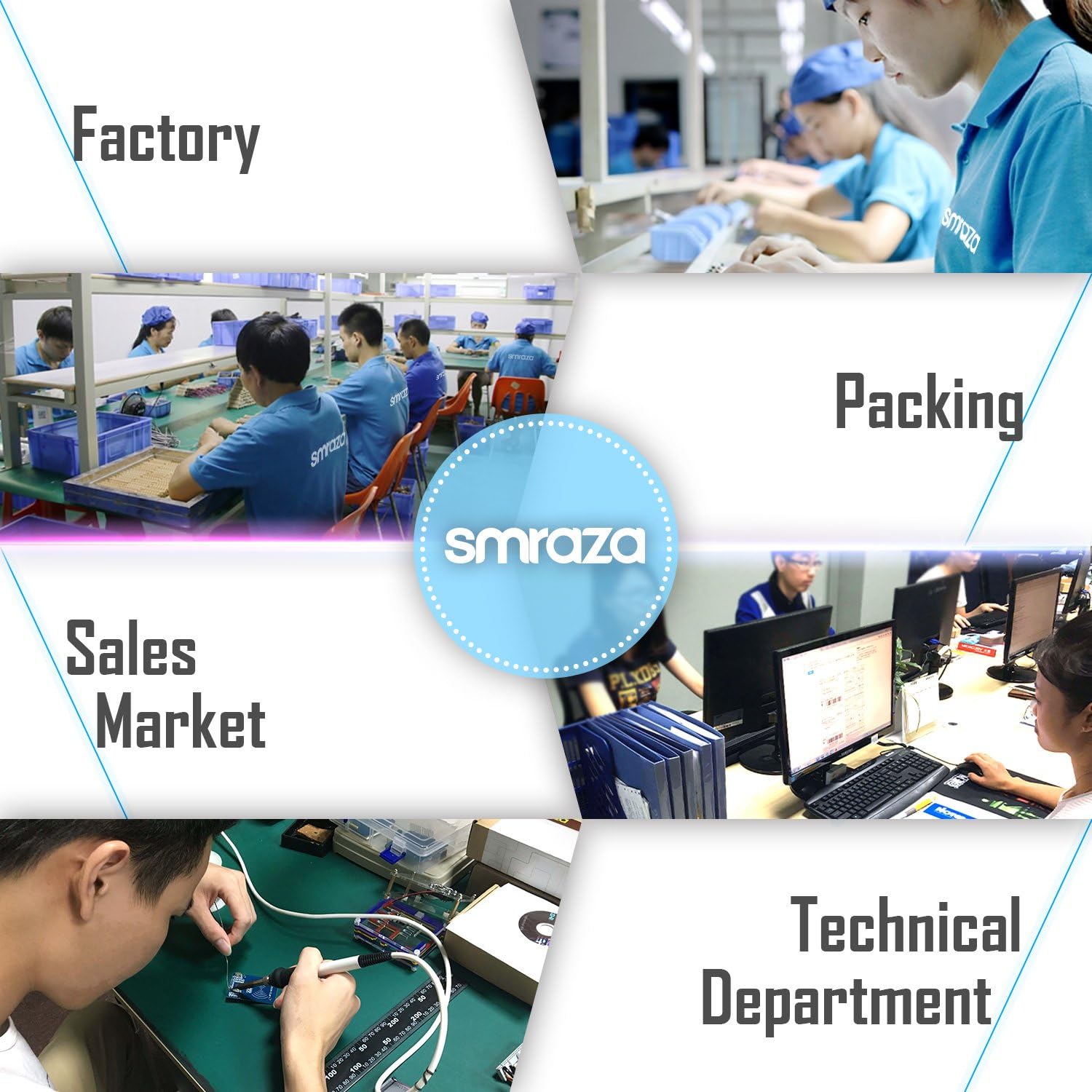 Smraza Breadboard Jumper Wires 130pcs,Male to Male for Arduino Breadboard S06-1