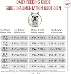 Royal Canin Breed Health Nutrition Bulldog Français Adulte: Alimentation pour chiens secs, 17 Sac en lb
