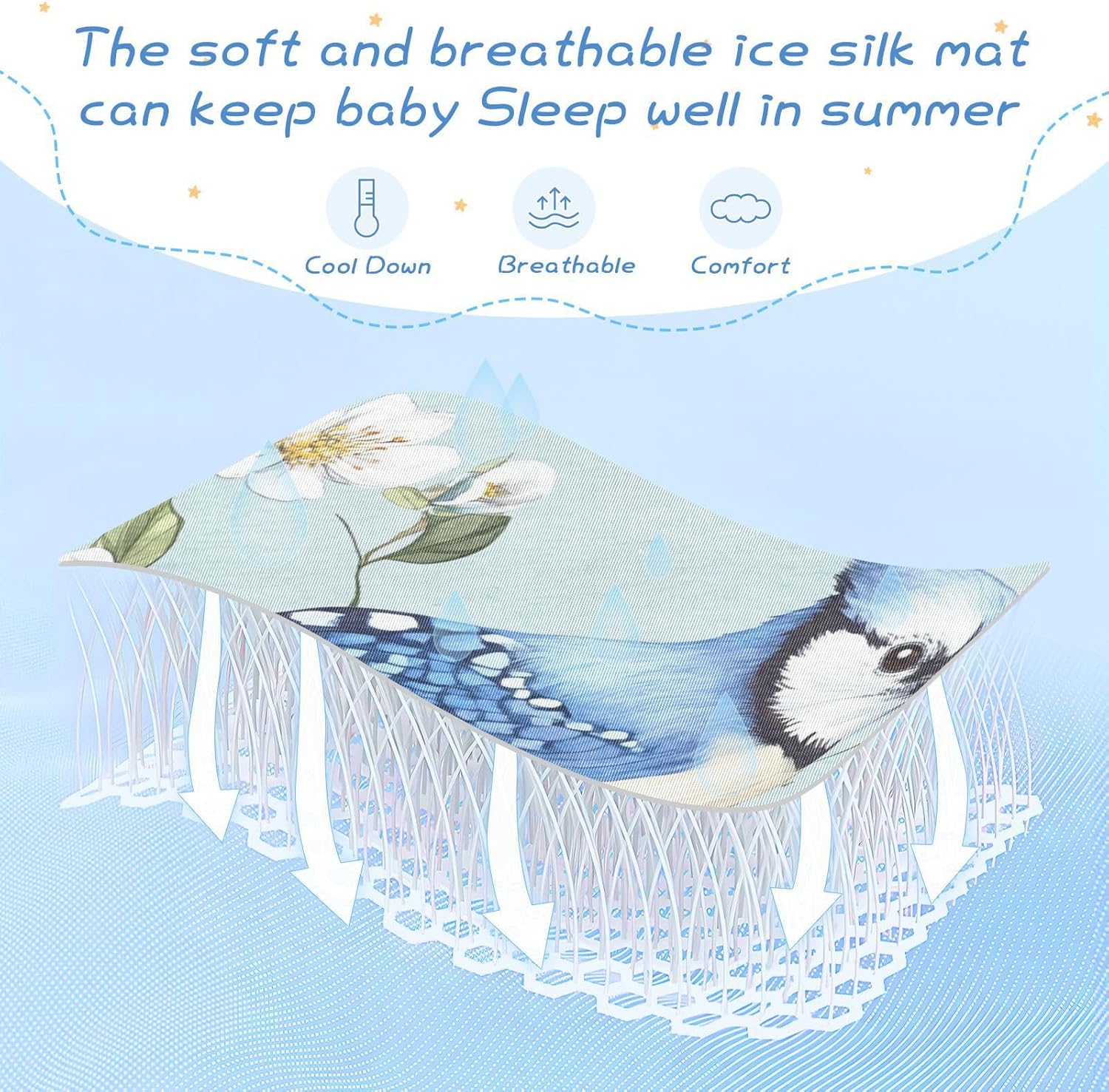 Spring Blue Green Birds Cooling Baby Crib Mattress Protector 28" x 52" Ultra Soft Pads Washable for Baby&Toddler