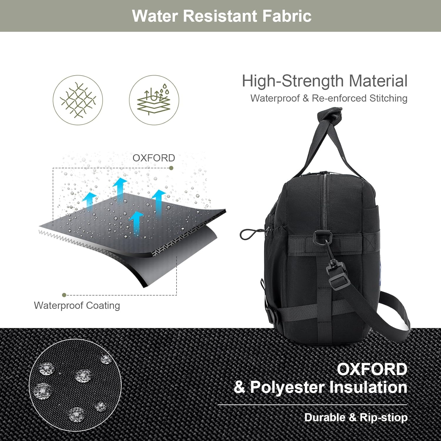 15.6 inch Tactical Laptop Bag for Men, 40x30x15cm Personal Item Bag, Carry On Travel Duffle Bag for Airplane,Black - Image 5