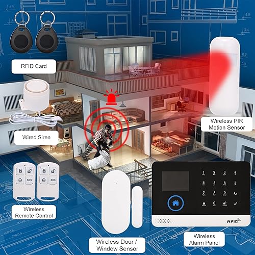 Miniatura 4 de Sistema de alarma WiFi GSM para el hogar, 2.4 pulgadas LCD inalámbrico DIY Smart Home antirrobo sistema de alarma de seguridad de 10 piezas,