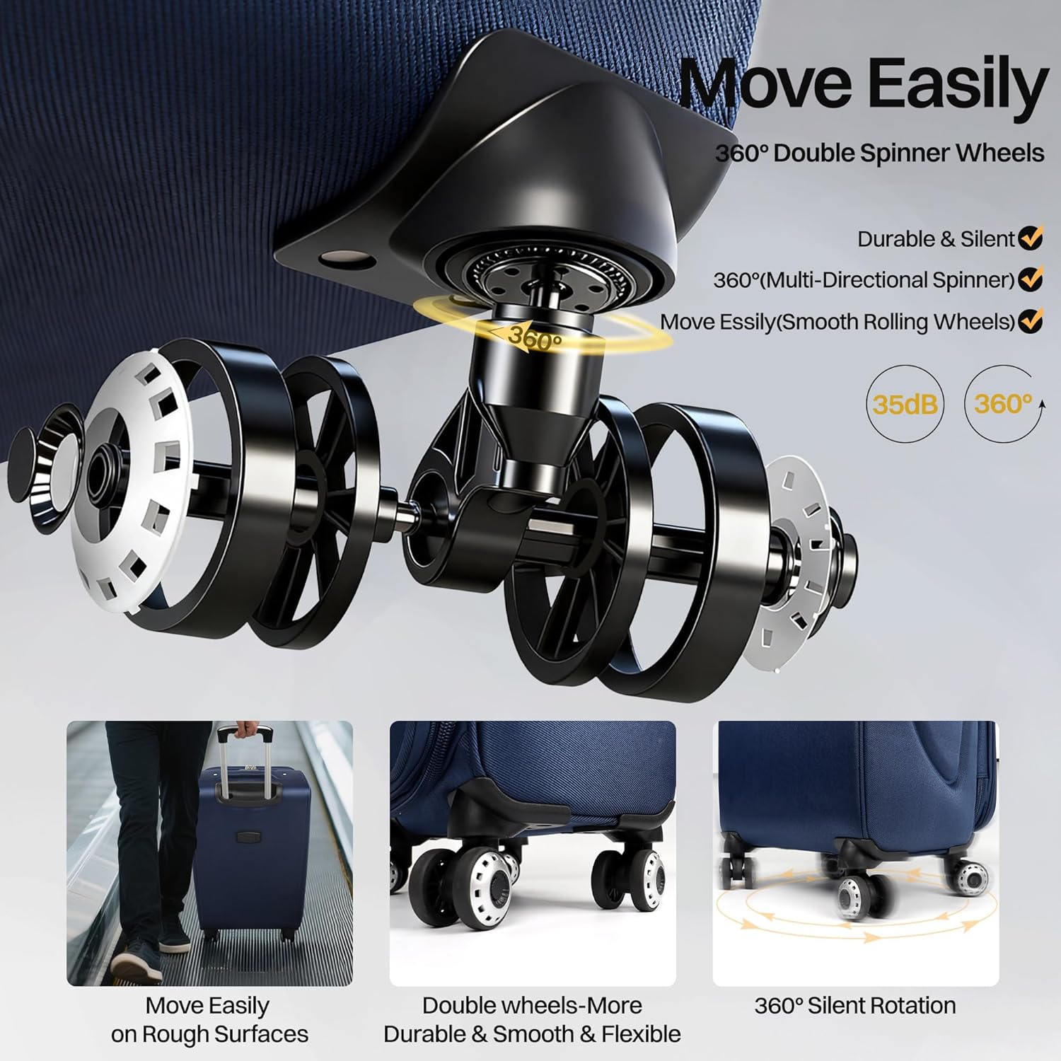 32'' Large Softside Suitcase,Expandable 15% Luggage,with Double Spinner Wheels and LOCK,Lightweight Travel Suitcase for Men/Women（Navy-Grey,32in）