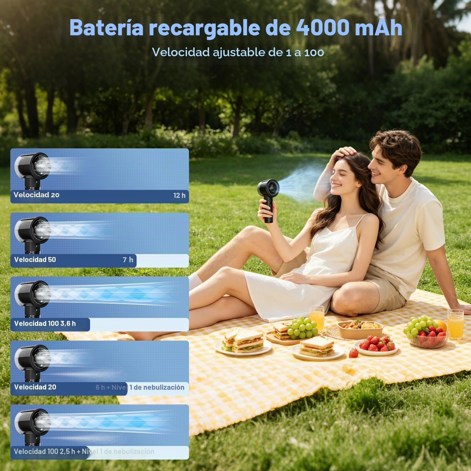 G-STORY Ventilador Nebulizador turbo portátil, 1-100 Velocidades Ajustables, 4000mAh Batería Recargable con pantalla digital,Depósito de agua nebulizada de 45ml, para Viajes, Oficina, Exterior(Negro)