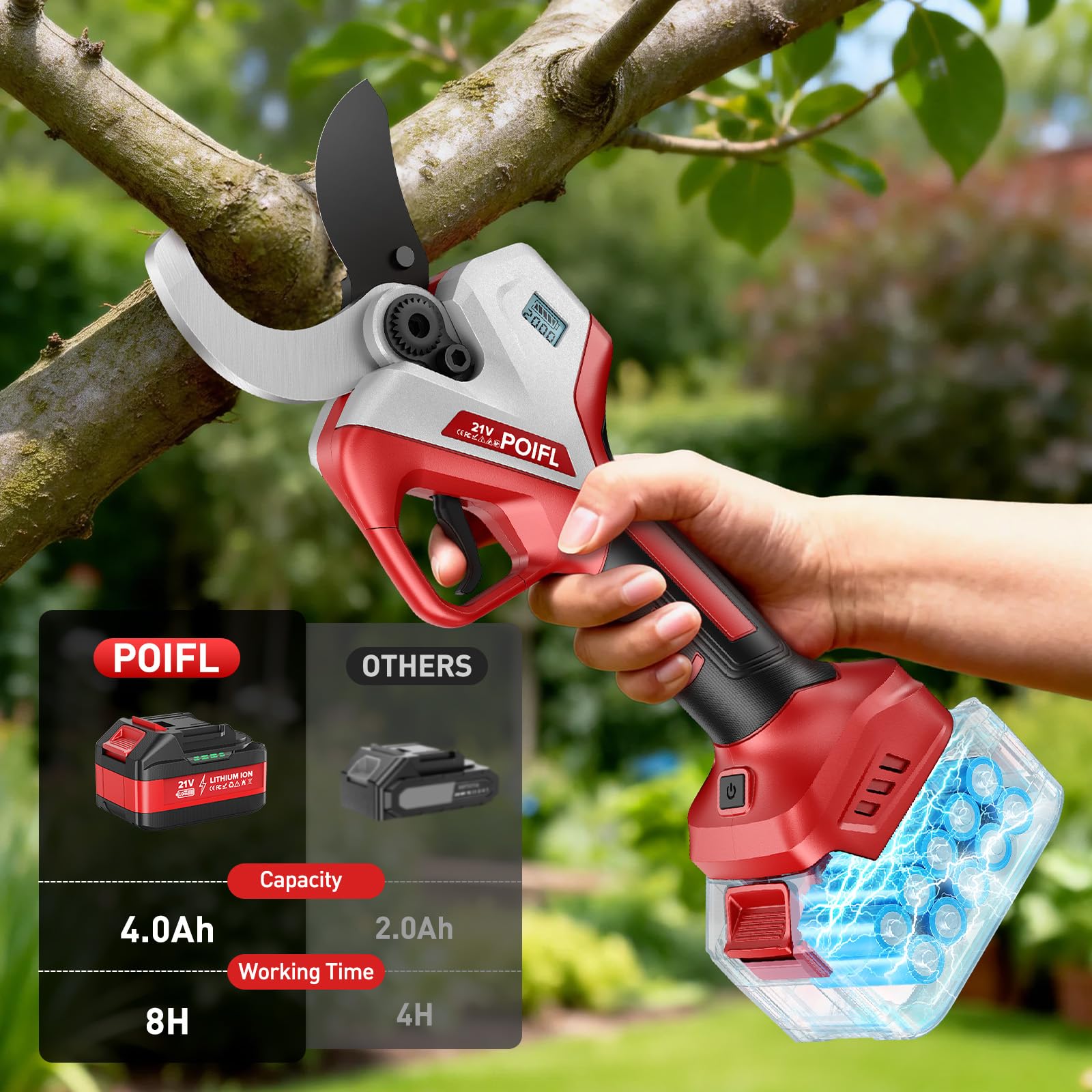 Forbici Potatura a Batteria, 55-60mm Forbice Potatura a Batteria 4000 mAh, 1200W Brushless Motore & SK-7 Lama, Cesoie a Batterie per Potatura con Display per Giardinaggio, Frutteto, Olivo, Fattoria