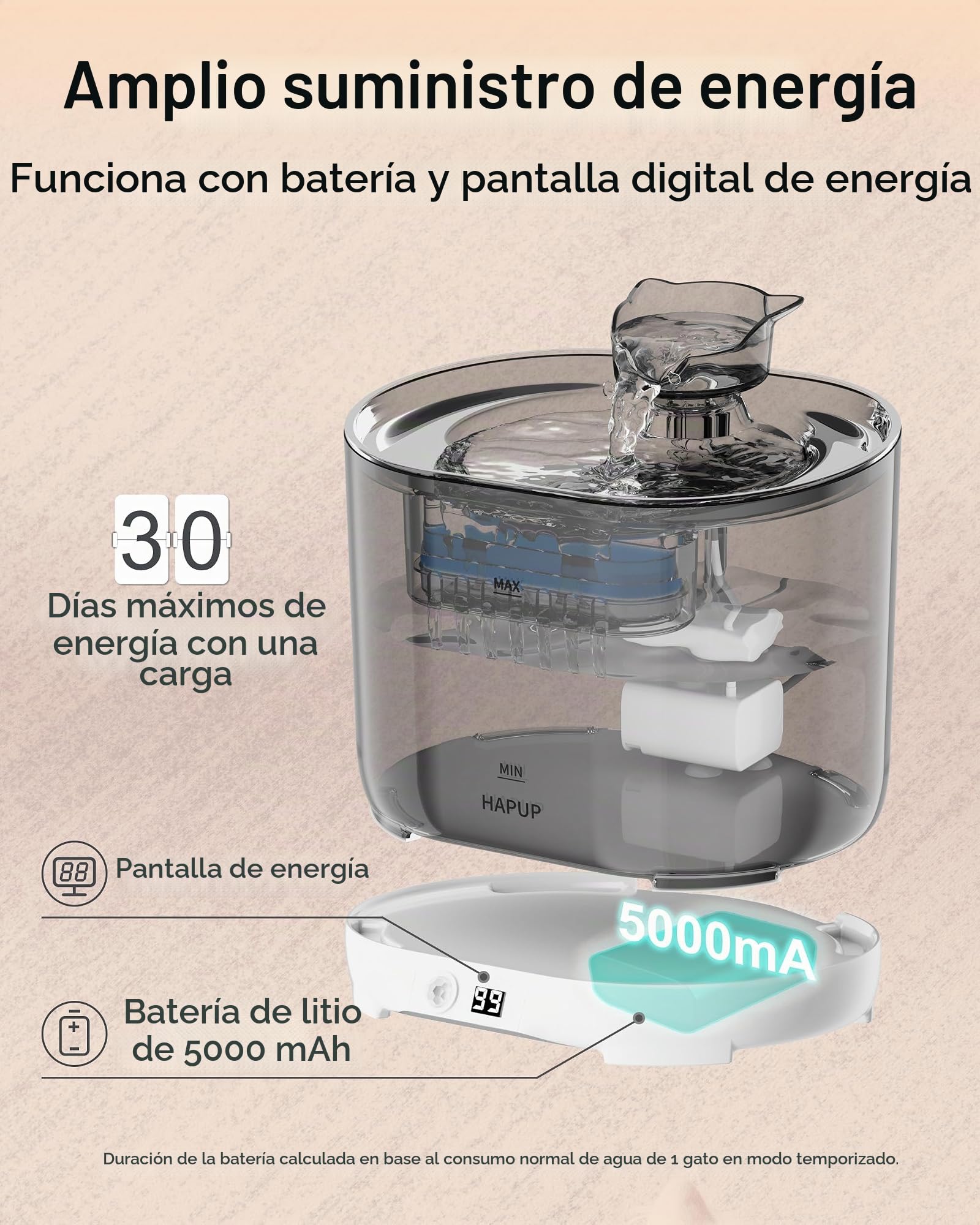 HAPUP Fuente de agua para Gatos sin Cable, 2,2L - Bebedero Automatico con Sensor de Movimiento, Pilas de 5000 mAh, Bomba Silenciosa y Filtro