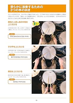 1日5分ではじめるドラム超入門～叩けるようになるための3か月