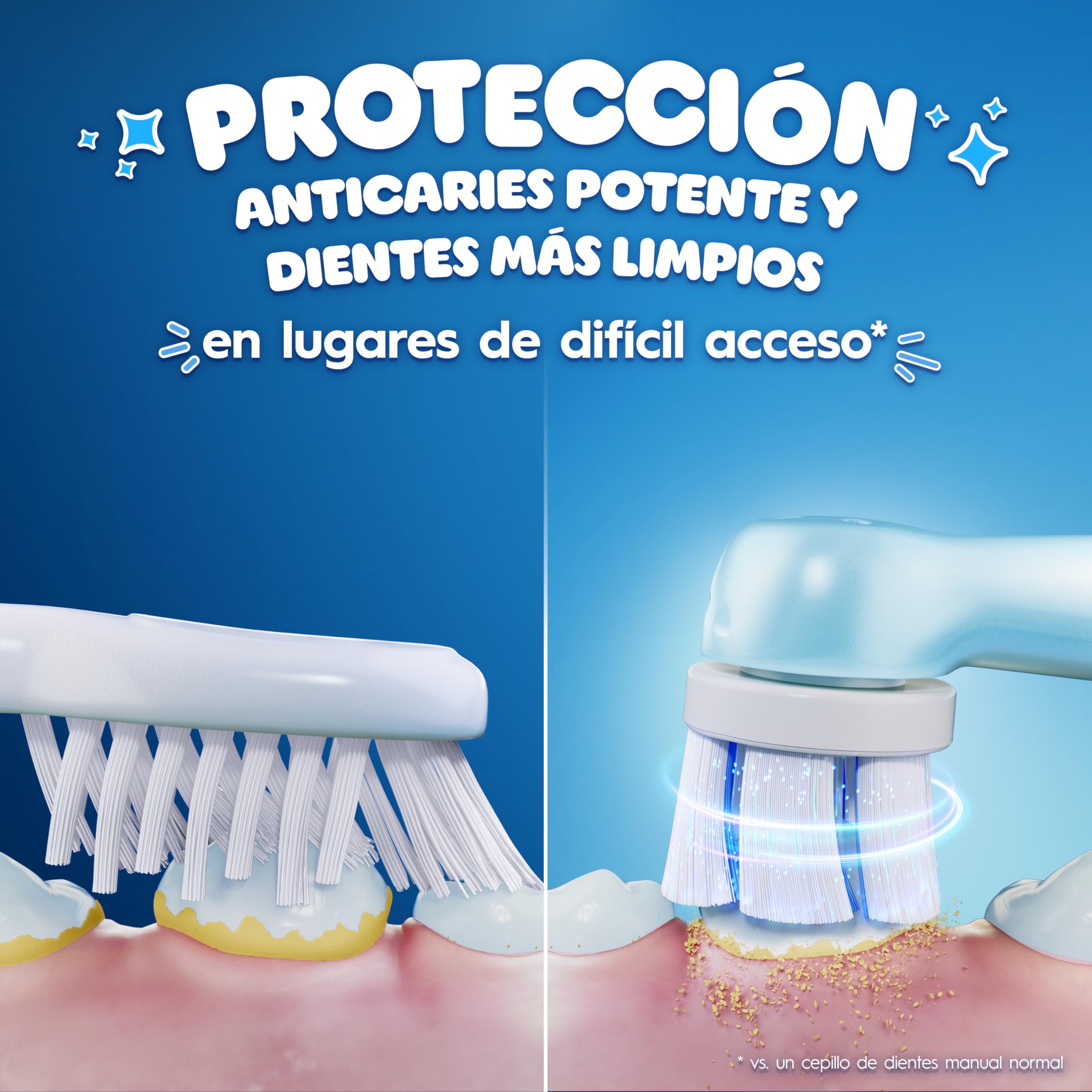Oral-B iO Kids Disney Stitch Cabezales de Recambio para Niños +6 Años, Pack de 8 - Recambios Originales para Cepillos de Dientes Eléctricos Oral-B iO Kids, Suave con Dientes y Encías Inestables | Cepillo de dientes original para niños a partir de 6 años,