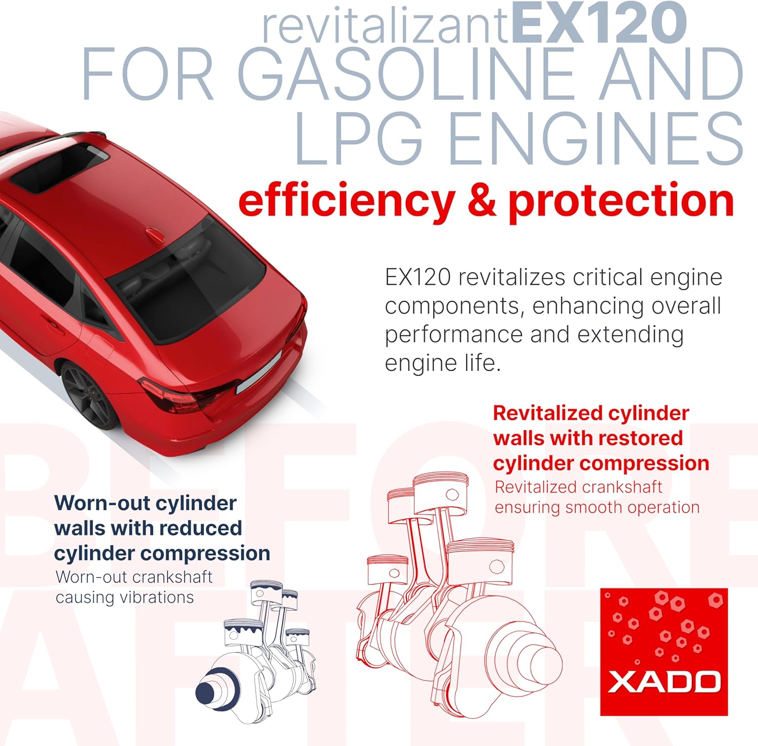 XADO EX120 Motor Oil Additive - Engine Restore - Ceramic-Metal Coating and Revitalizant - Oil Treatment for High Mileage Engines - Restores Worn Metal Parts - for Gas and LPG Vehicles (Syringe 8 ml)