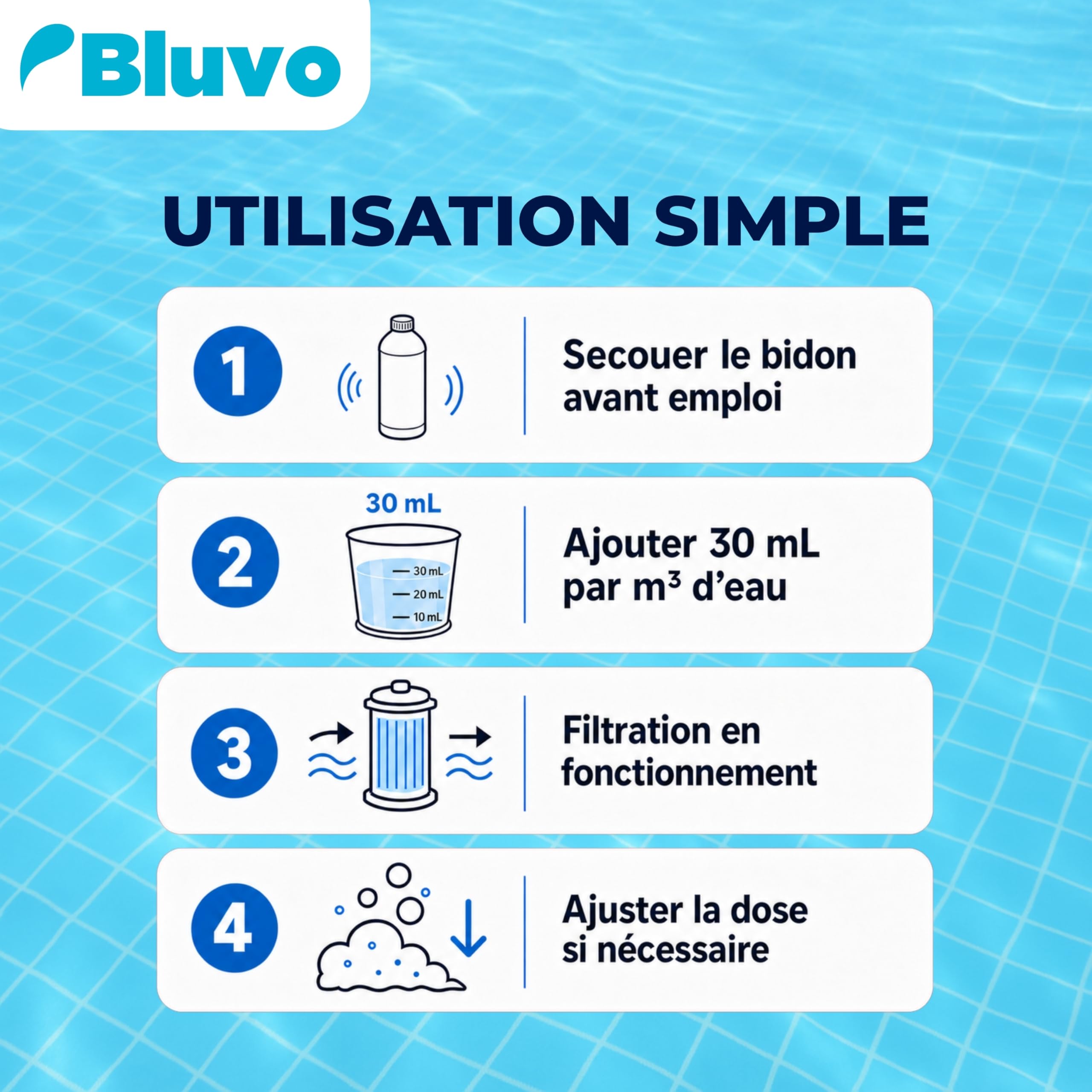 Bluvo Anti Mousse et Écume pour Spa – Élimination Rapide | Produit d’Entretien 1L | Fabriqué en France
