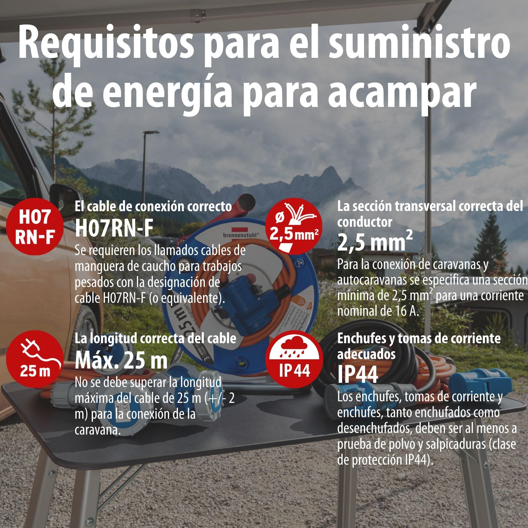 Brennenstuhl Cable Alargador Camping CEE 230V 25m (Cable H07RN-F 3G2.5 en Color Negro, Cable Eléctrico Camping para Uso Permanente en Exteriores IP44, Made in Germany)