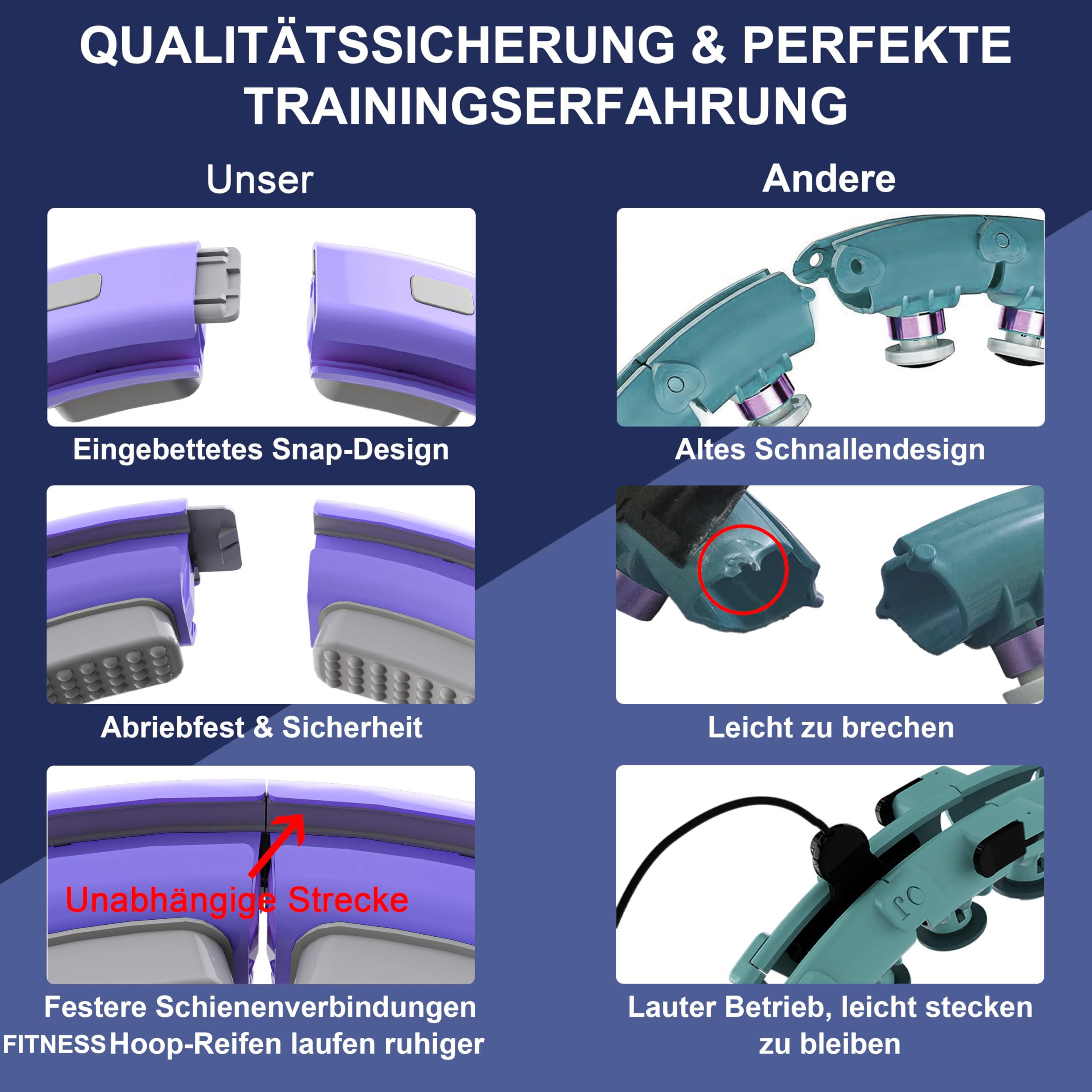 Smart Hoop Reifen Erwachsene und Anfänger, Hullahub Reifen zum Abnehmen，Smart Hoop Leise Fitness Hoop mit Gewicht, Zähler und Noppen