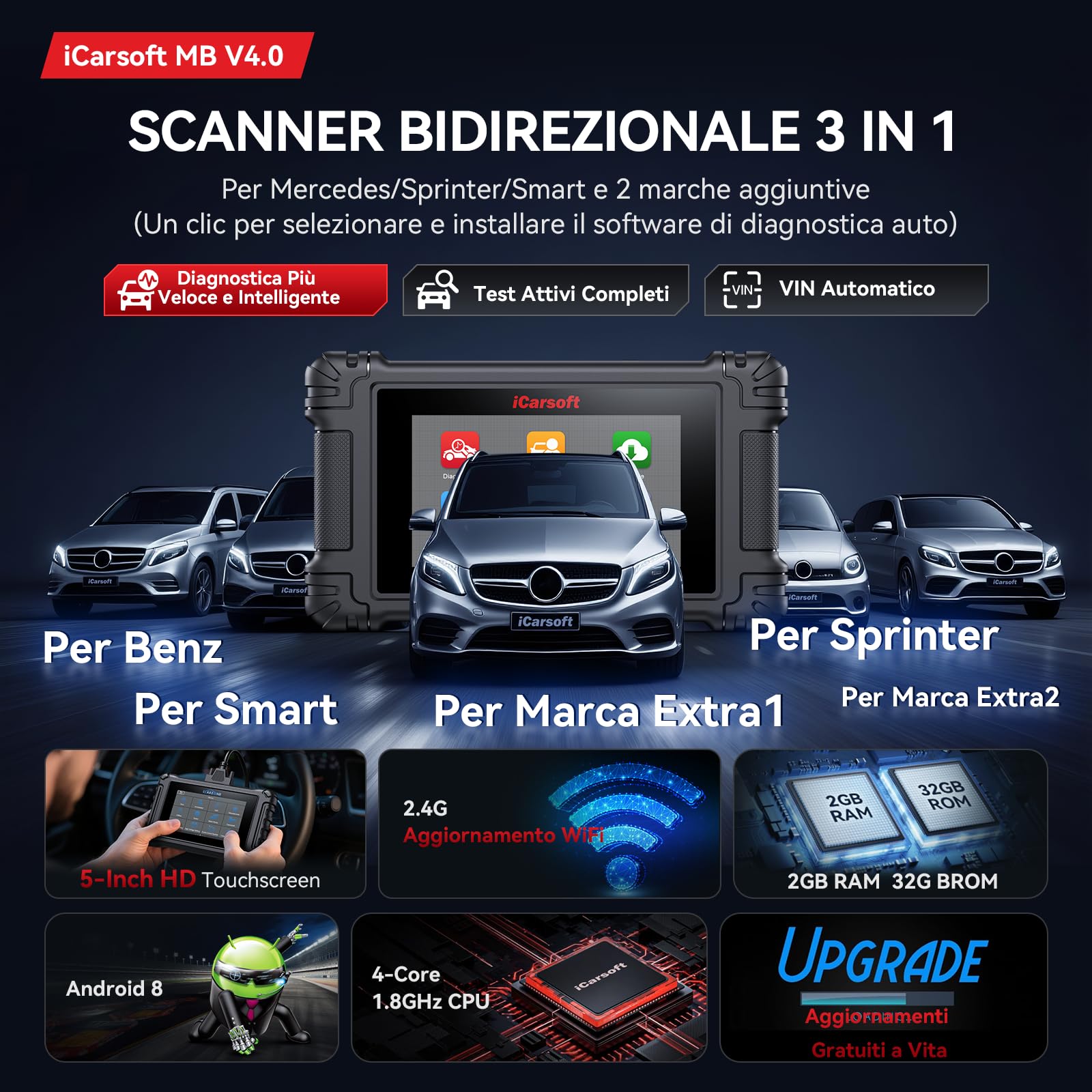 iCarsoft MB V4.0 Strumento di Diagnostica Bidirezionale para Benz/Sprinter//Smart/Maybach+ 2 marchi Auto Aggiuntivi, Scanner OBD2 con 38 Servizi, Test Bidirezionale -Aggiornamenti Gratuiti