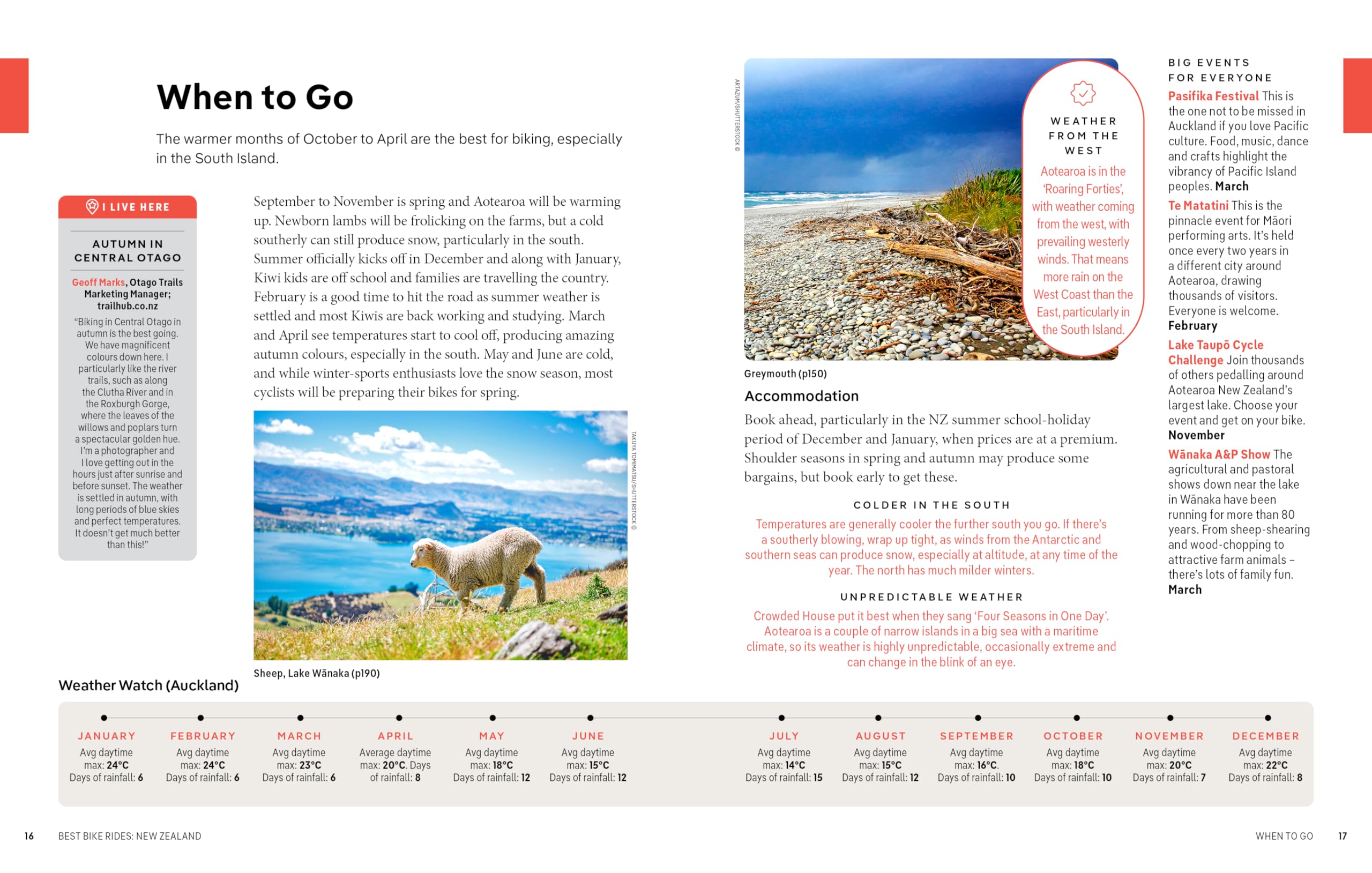 Best Bike Rides New Zealand 1ed -anglais-: 48 Day Trips on Two Wheels | Detailed Directions & Maps | Covers Marlborough, Bay of Islands and Queenstown