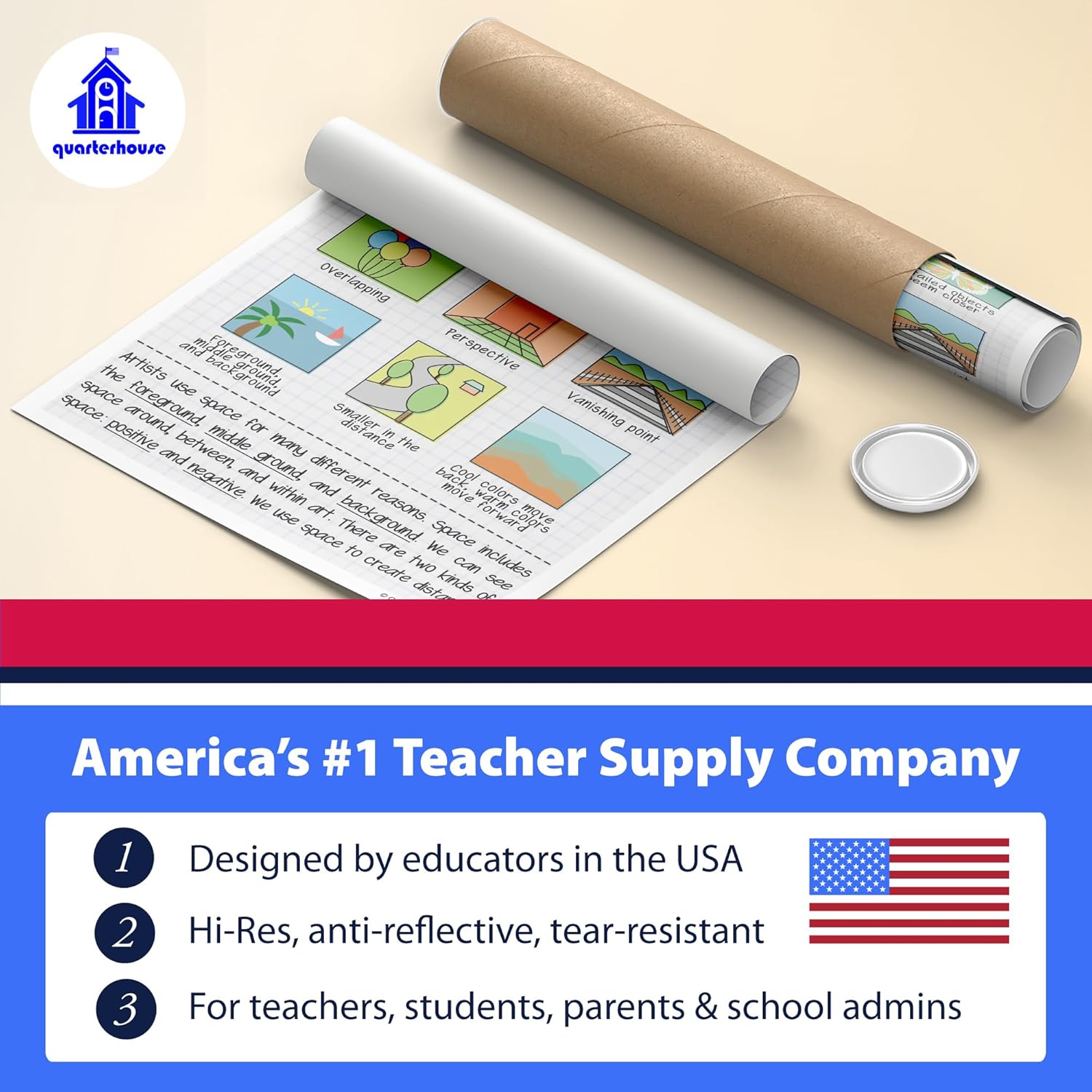 Quarterhouse 8 Poster Elements of Art (Visual) Set, Art Classroom Learning Materials for Pre-K and K-12 Students and Teachers, 12 x 18 Inches, Made in USA