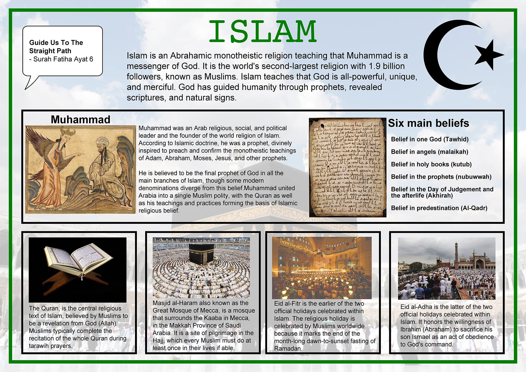 Islam Wall Art Poster Chart A2 Paper Laminated 42 x 59.4 cm