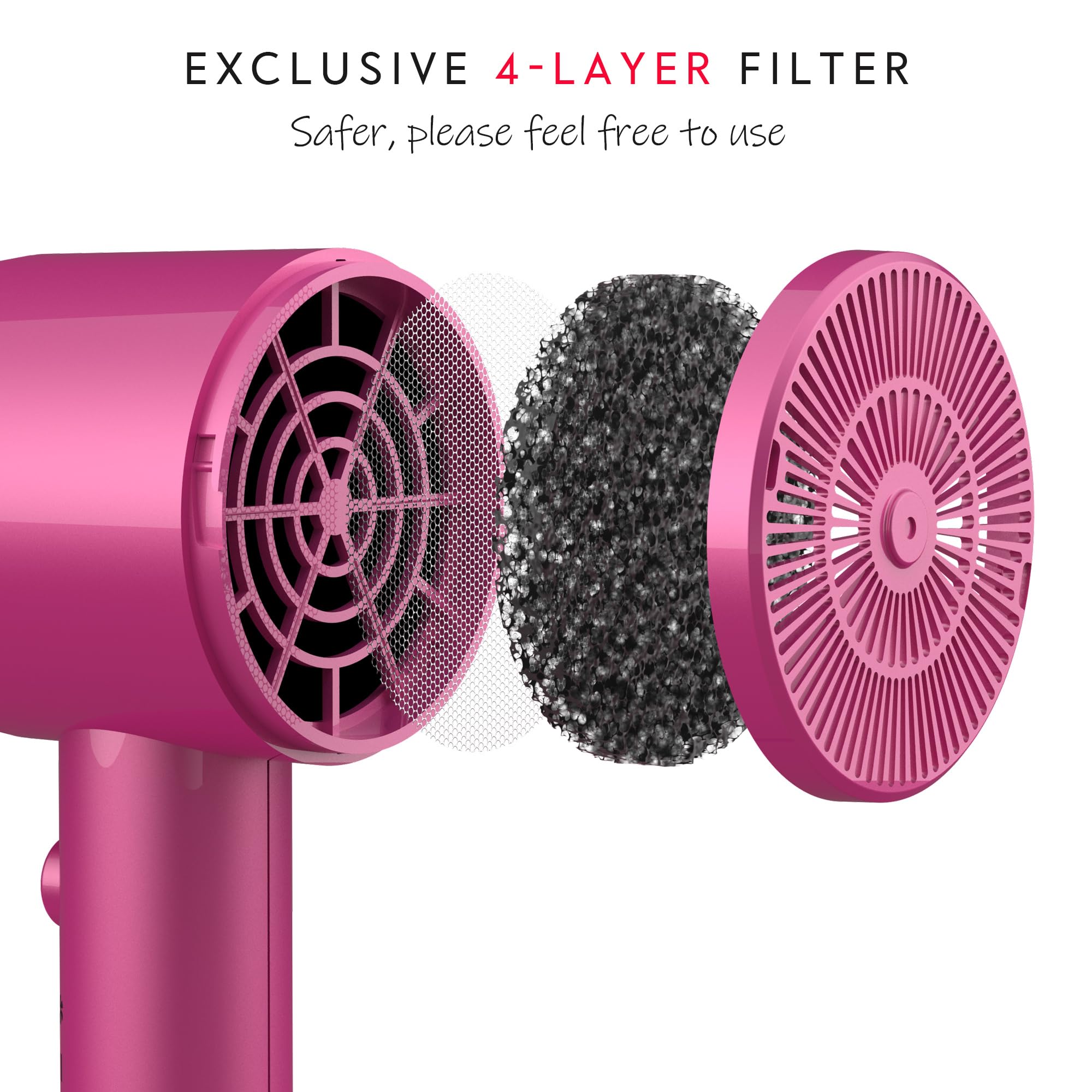Amazon.com : AINA Hair Dryer with Diffuser, Comb | Blow Dryer for