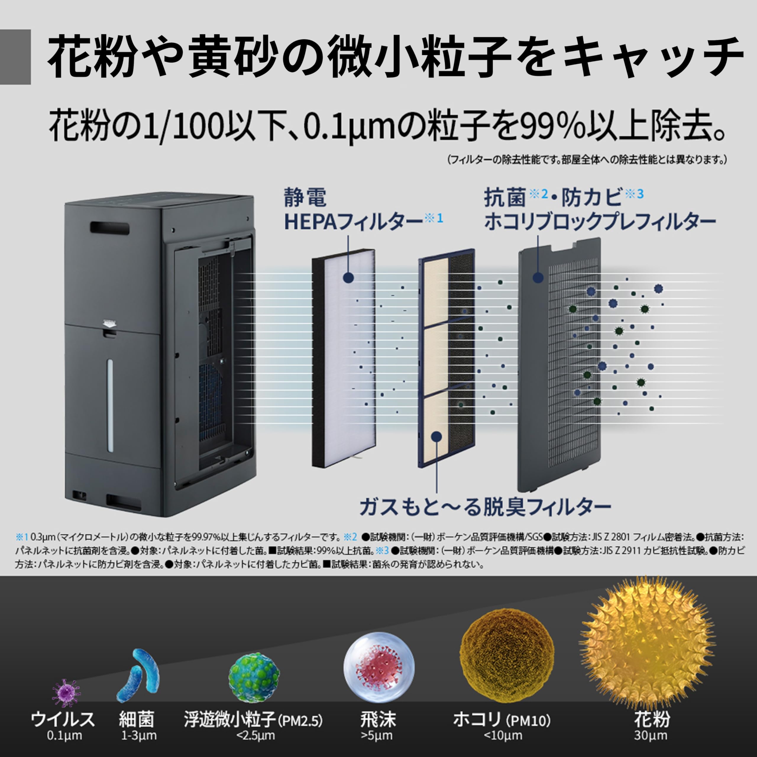 Amazon.co.jp: シャープ（SHARP）: 空気清浄機 / 加湿空気清浄機
