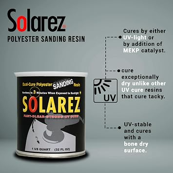 Solarez Polyester UV Sanding Resin: Quart
