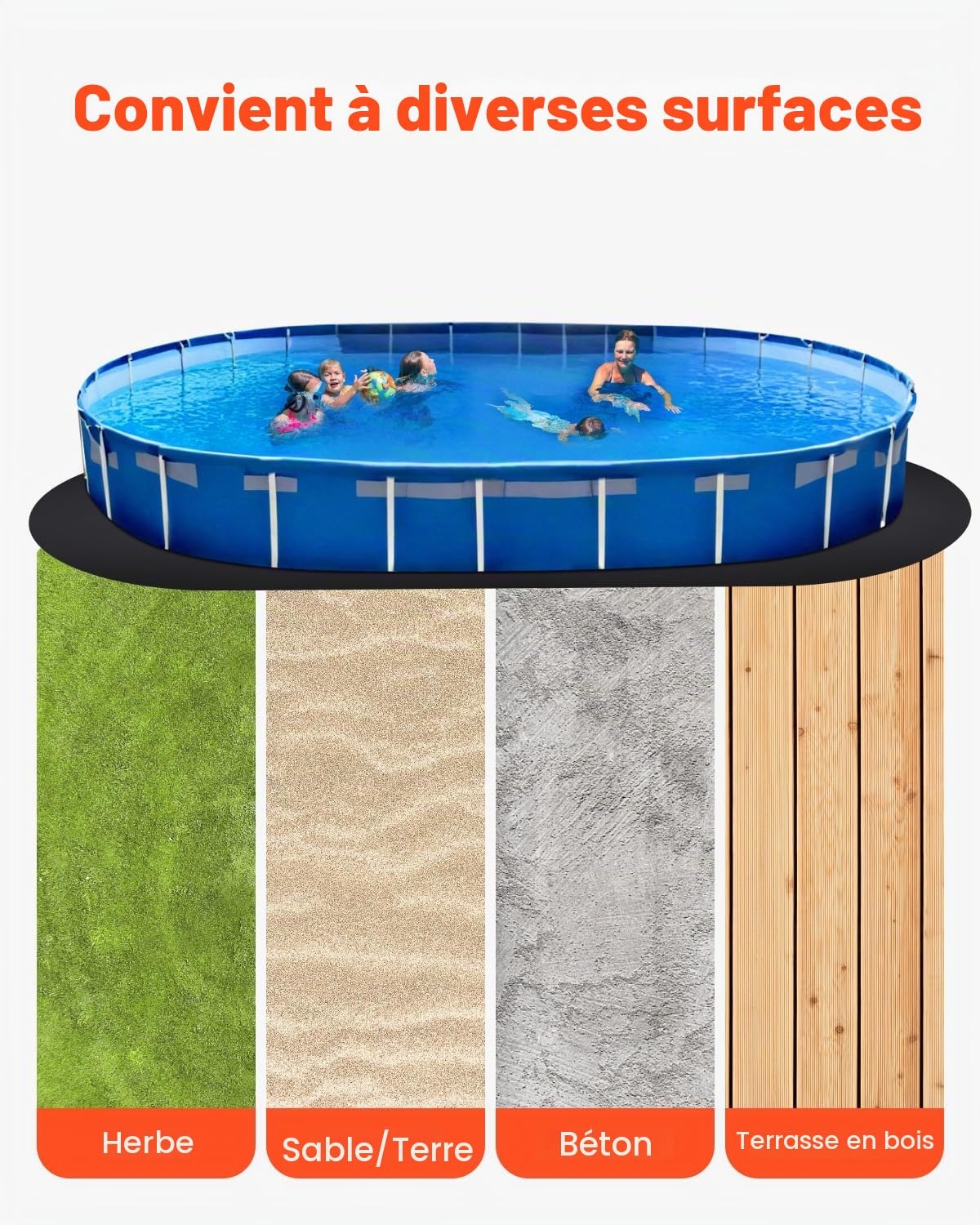 VEVOR Tapis de Sol Piscine, 460 x 917 cm, Tapis sous Piscines Hors Sol Ovale, Sous-couche en Géotextile Extra-épais, Installation Facile, Découpe Simple, Protection pour Éviter Perforations des Objets