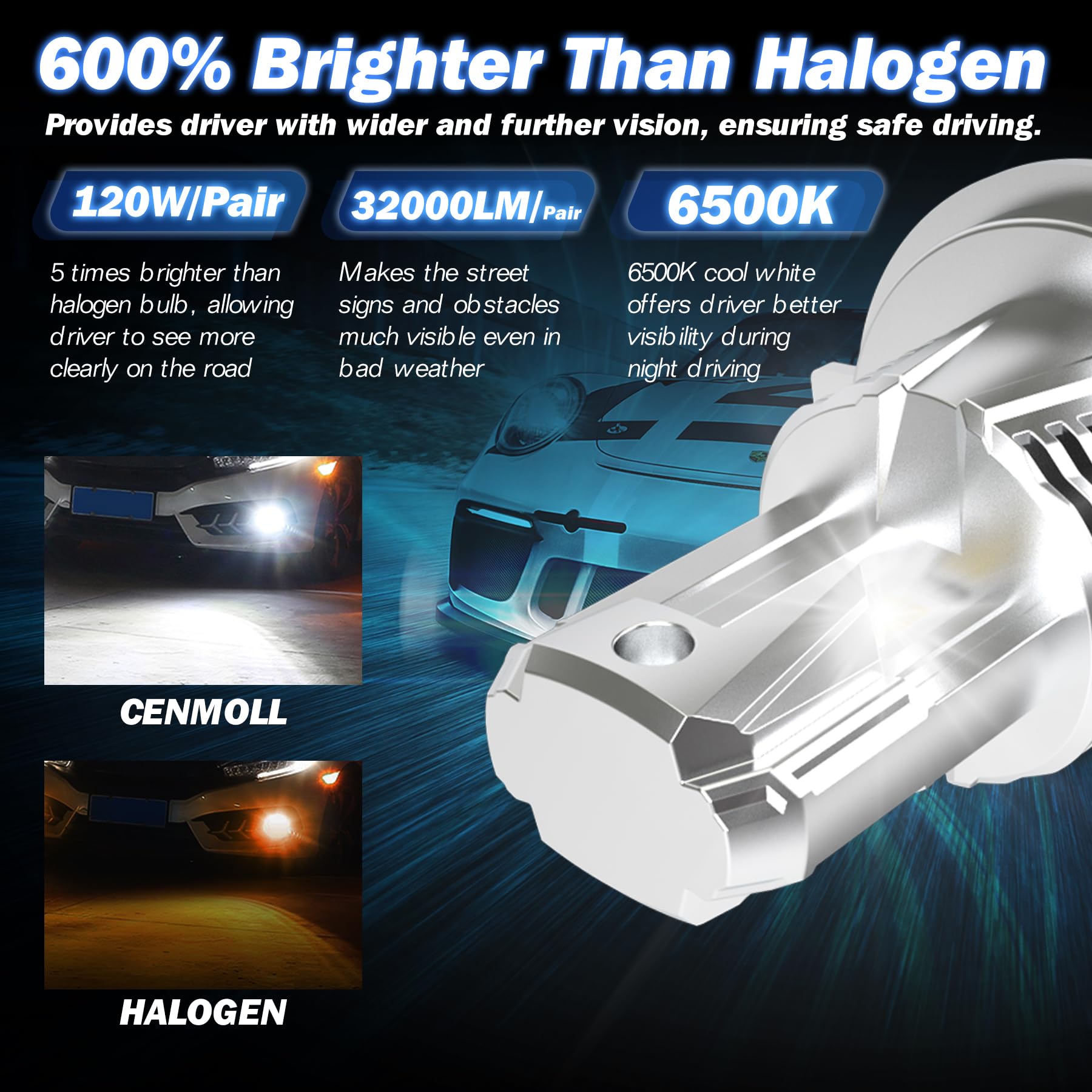 Lampadine H4 Led Auto, 120 W, 32.000 Lm, 6.500 K (Bianco Freddo) 600% Più Luminosa, 12 V / 24 V Lampadine Led H4 9003 HB2 Senza Errori CAN-Bus Impermeabile IP65 Sostituzione Alogena, 2 Pz