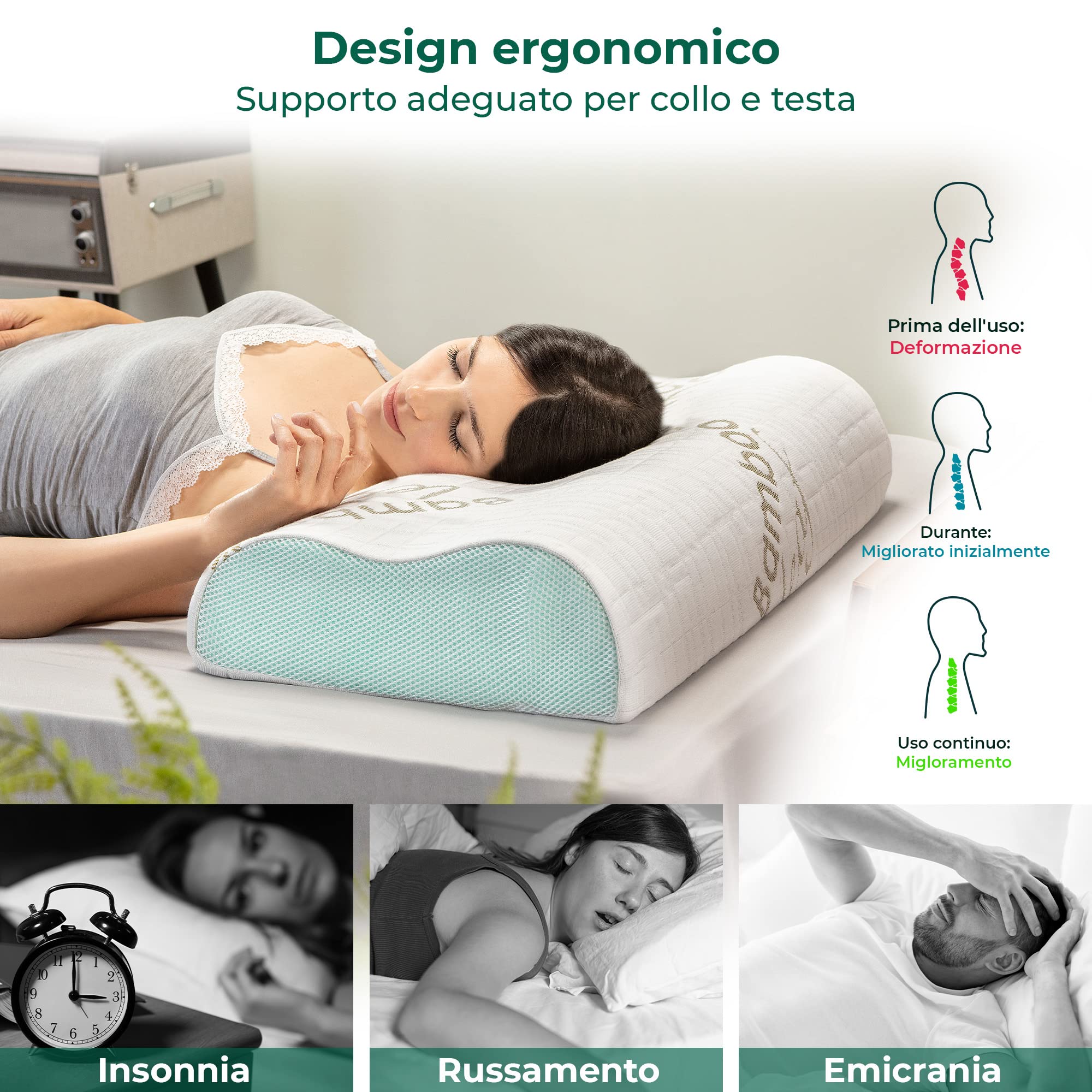 Flowen Cuscino Cervicale Memory Foam per Dormire Ortopedico Aloe Vera Guanciale a Doppia Onda Ideale per Supporto al Collo Ergonomico Traspirante Antirussamento Anallergico Federa Bamboo Lavabile