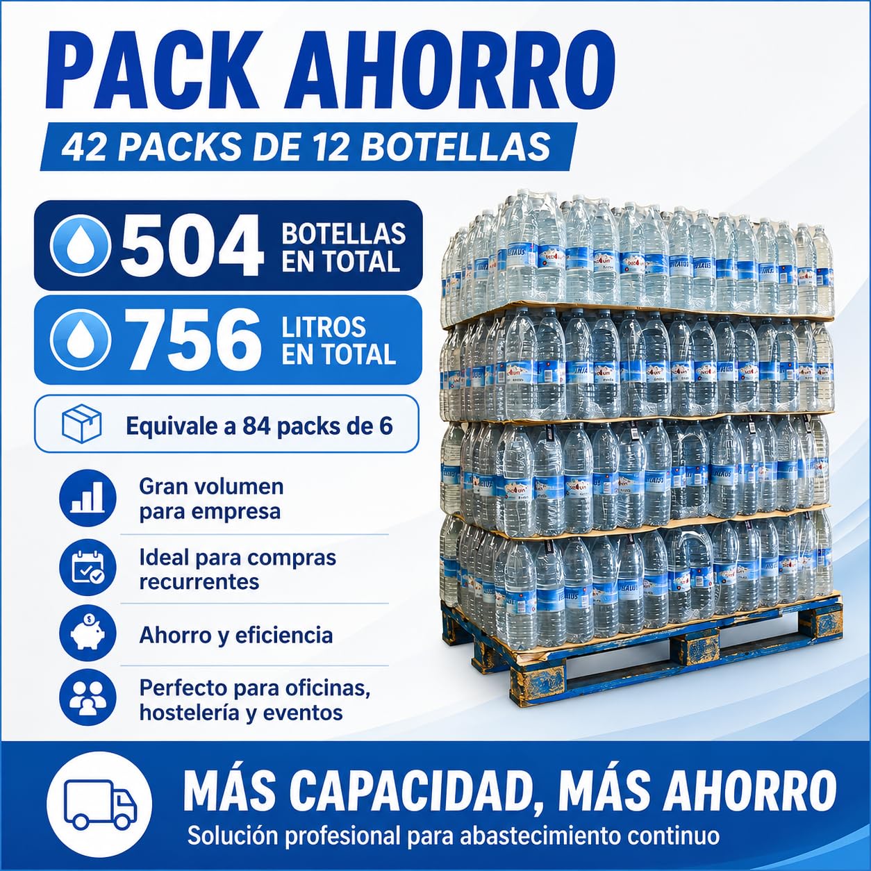 Agua Mineral Sedovin Palet 84 pack de 6 botellas 1,5 Litro - 504 botellas - 756 litros - Hidratación Diaria en Formato Ahorro (Palet - 1.5 litros 84 packs)