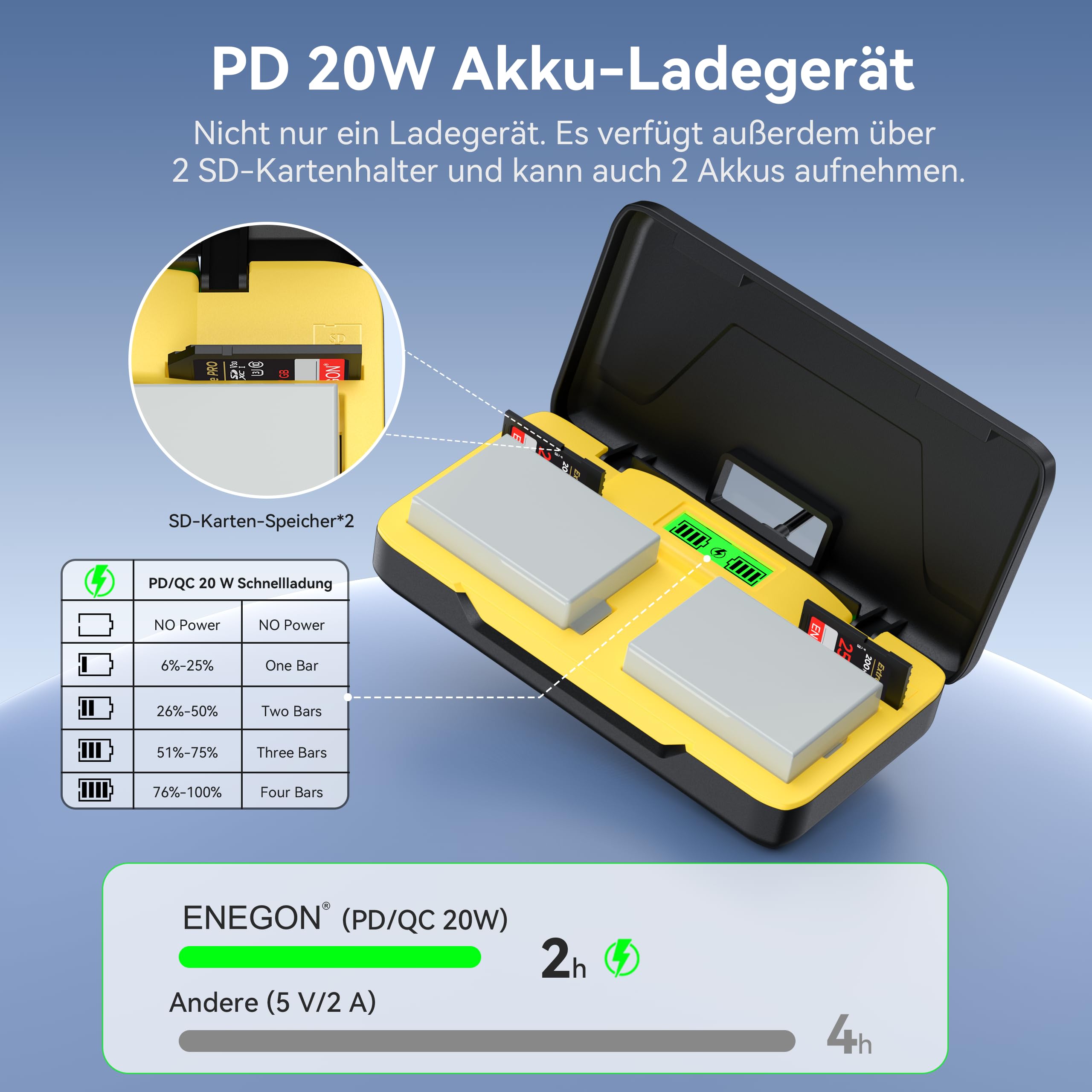 ENEGON LP-E8 Dual akku (1800mAh) und 20W Storage Schnellladegerät Set kompatibel mit Canon EOS Rebel T2i T3i T4i T5i EOS 550D 600D 650D 700D Kiss X4 X5 X6 X6i X7i Camera