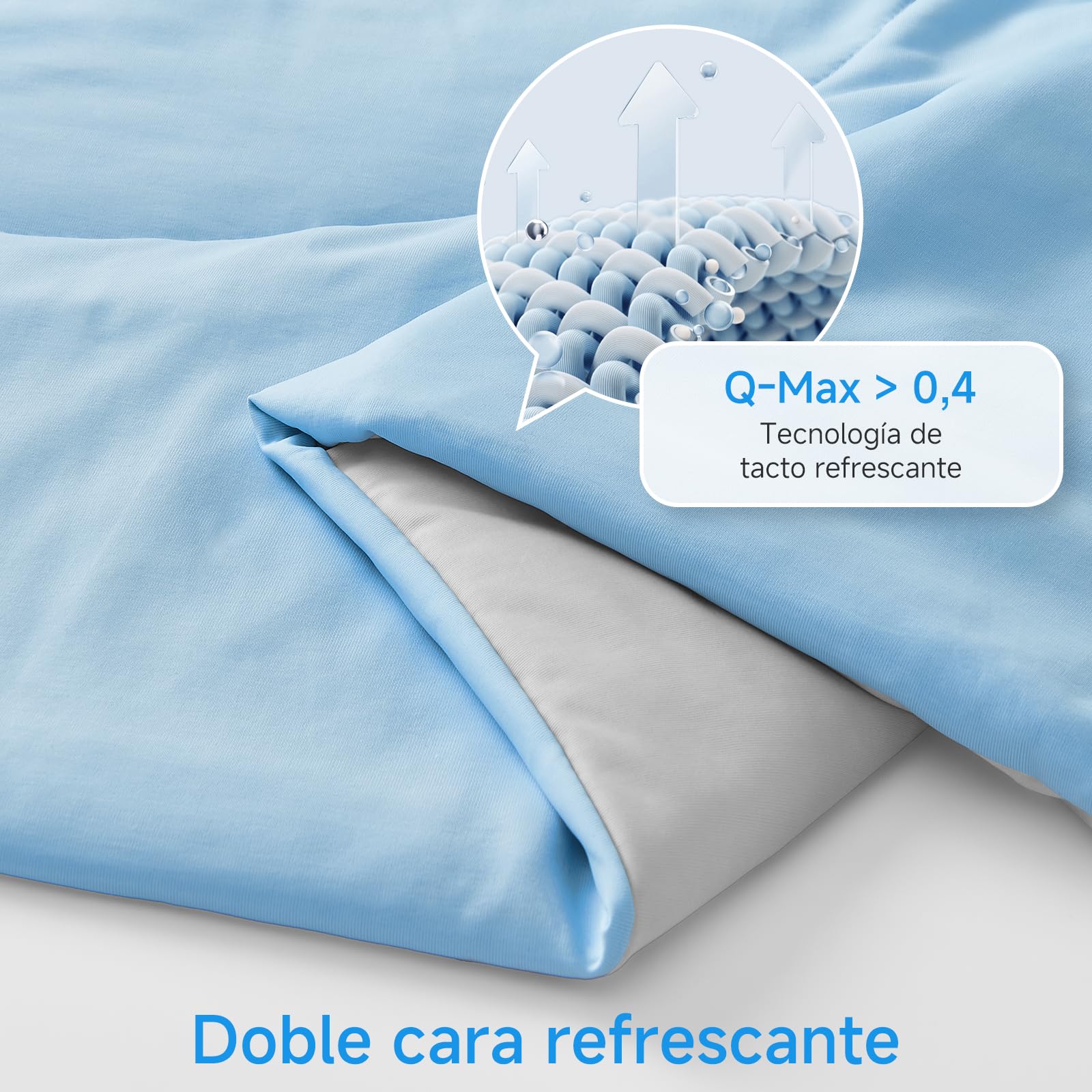 HOMFINE Manta Refrescante para Personas - Doble Cara Manta de Verano para Sofa Cama Verano Q-MAX>0.4 Suave Manta de enfriamiento, Cooling Blanket, Anti Estático, Azúl, 200 x 220 cm