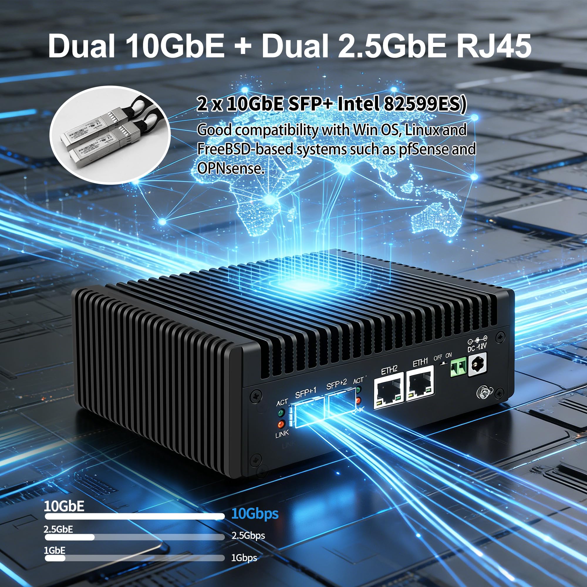 CWWK Mini PC N150 10GbE Firewall Appliance, Dual 10Gbit SFP+, 2 x i226-V 2.5GbE LAN, Micro OPNsense Box, 10Gb Mini Computer, 8GB DDR5 RAM 128GB NVMe SSD, E-Key, USB-C, TF, AES-NI