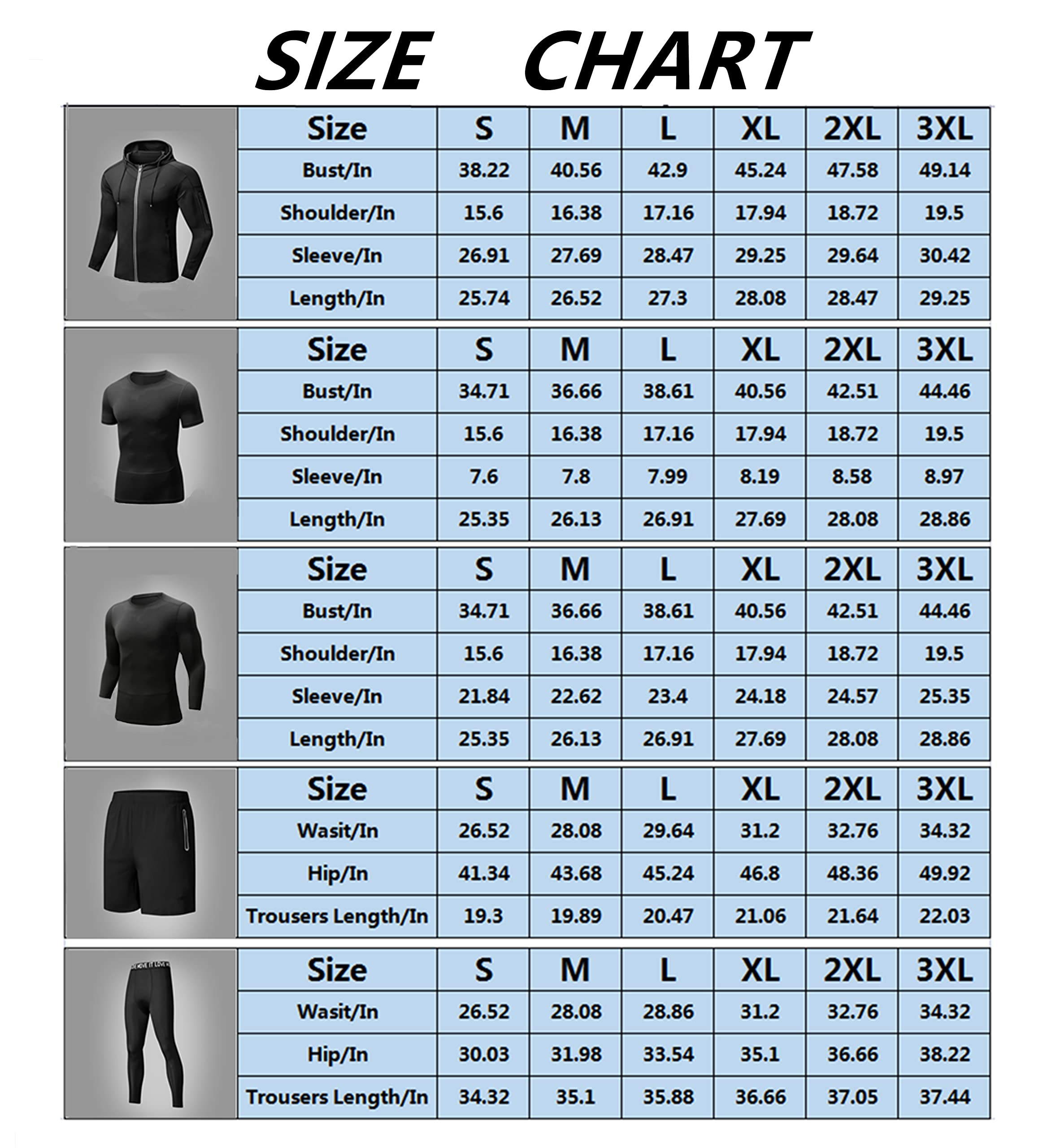 5 pièces Ensemble Compression Homme Vêtements d'entraînement de Fitness pour hommes pantalons de Compression à Vêtement Running Tee Shirt Compression Legging Sport Short Running